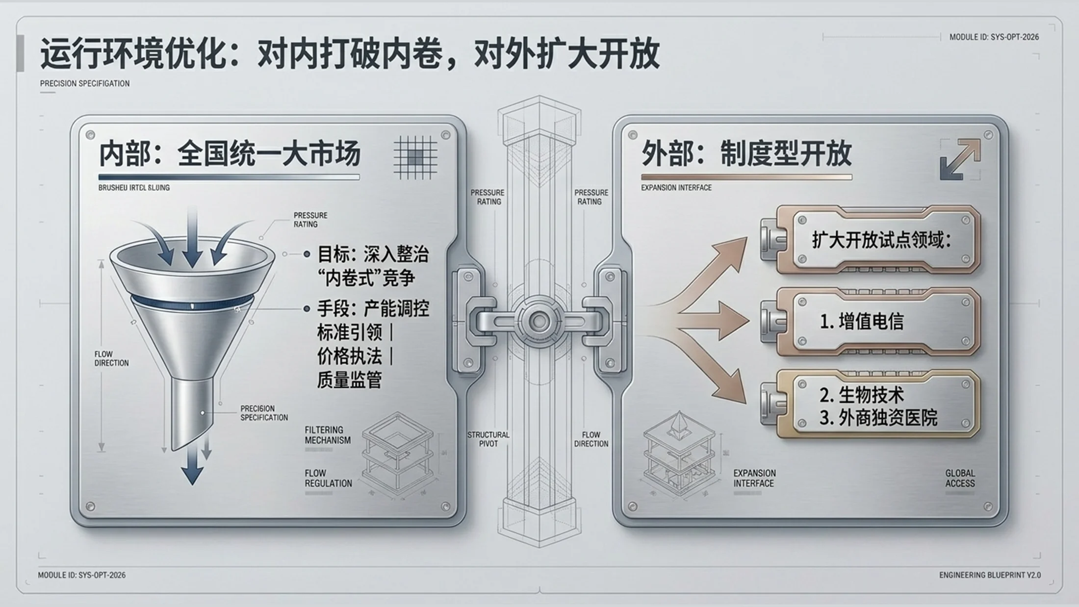 简约钛金属风格政府工作报告PPT - 预览图9