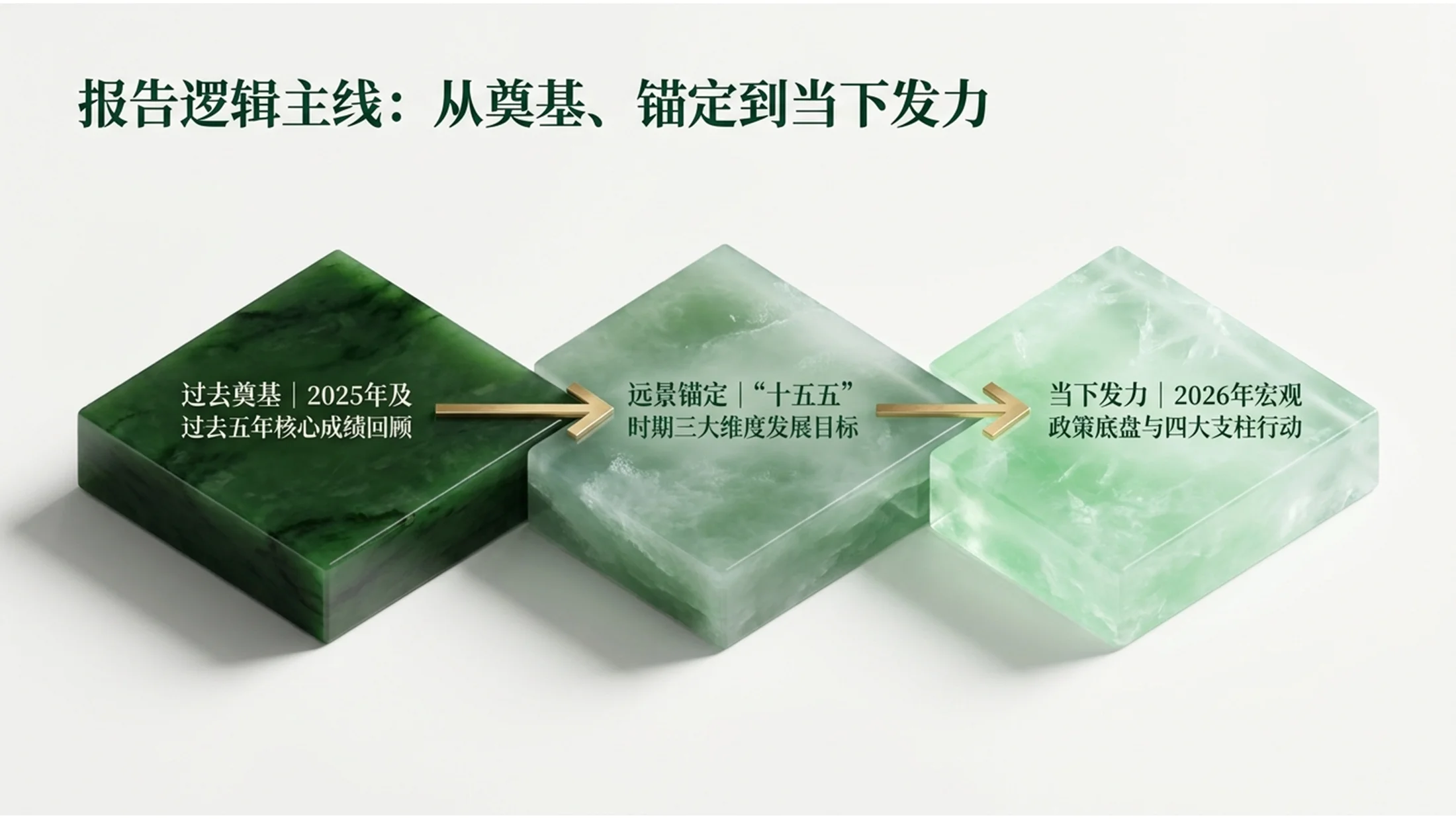绿色翡翠玉石风格政府工作报告PPT - 预览图1