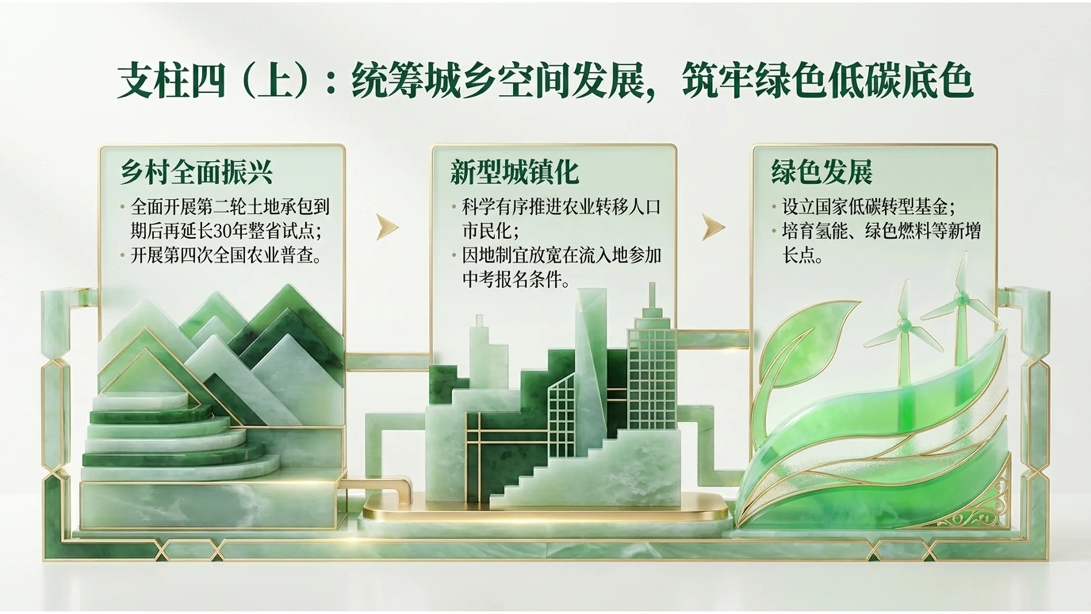 绿色翡翠玉石风格政府工作报告PPT - 预览图10