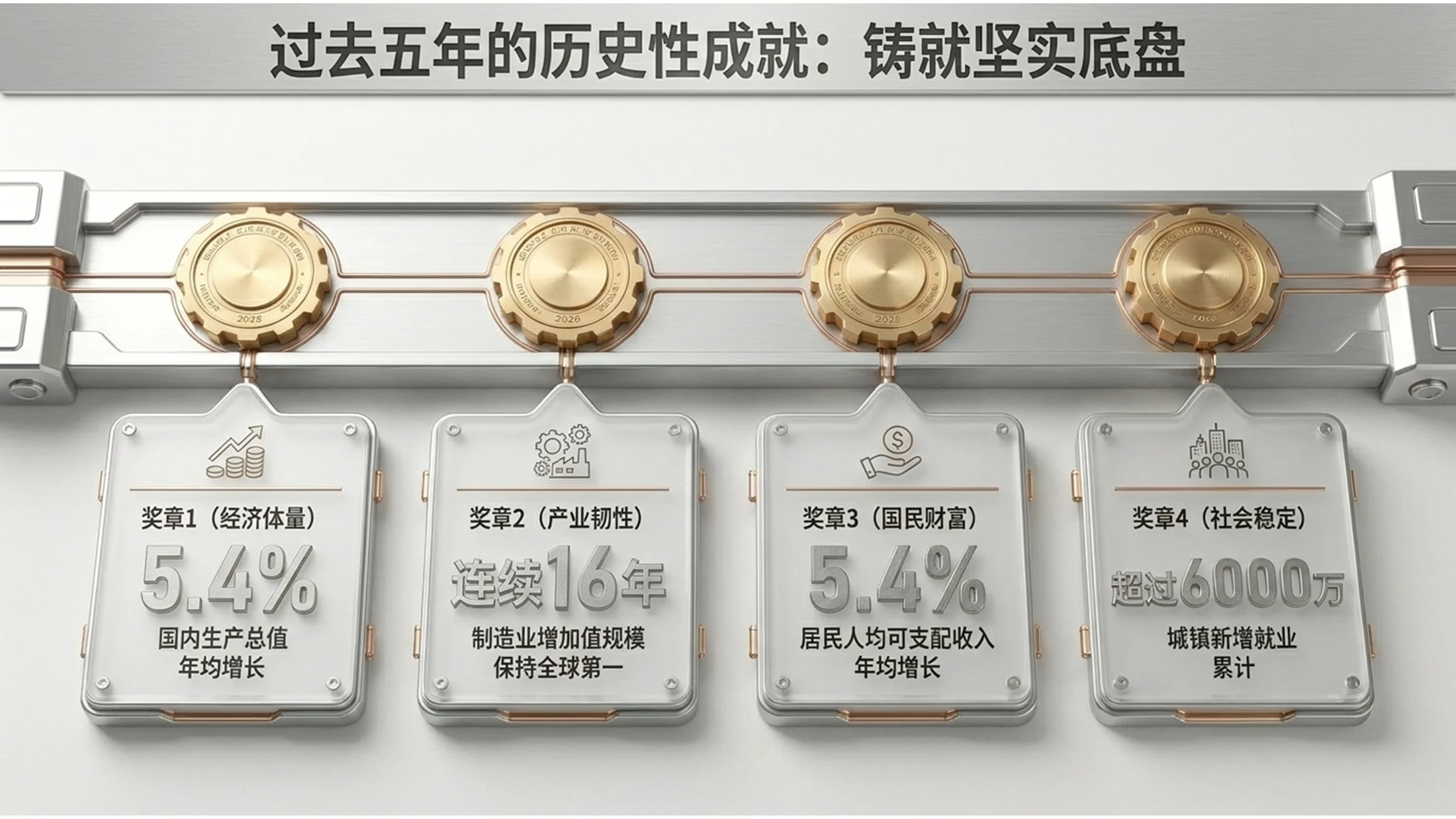 钛金镜面金属风格政府工作报告PPT - 预览图3
