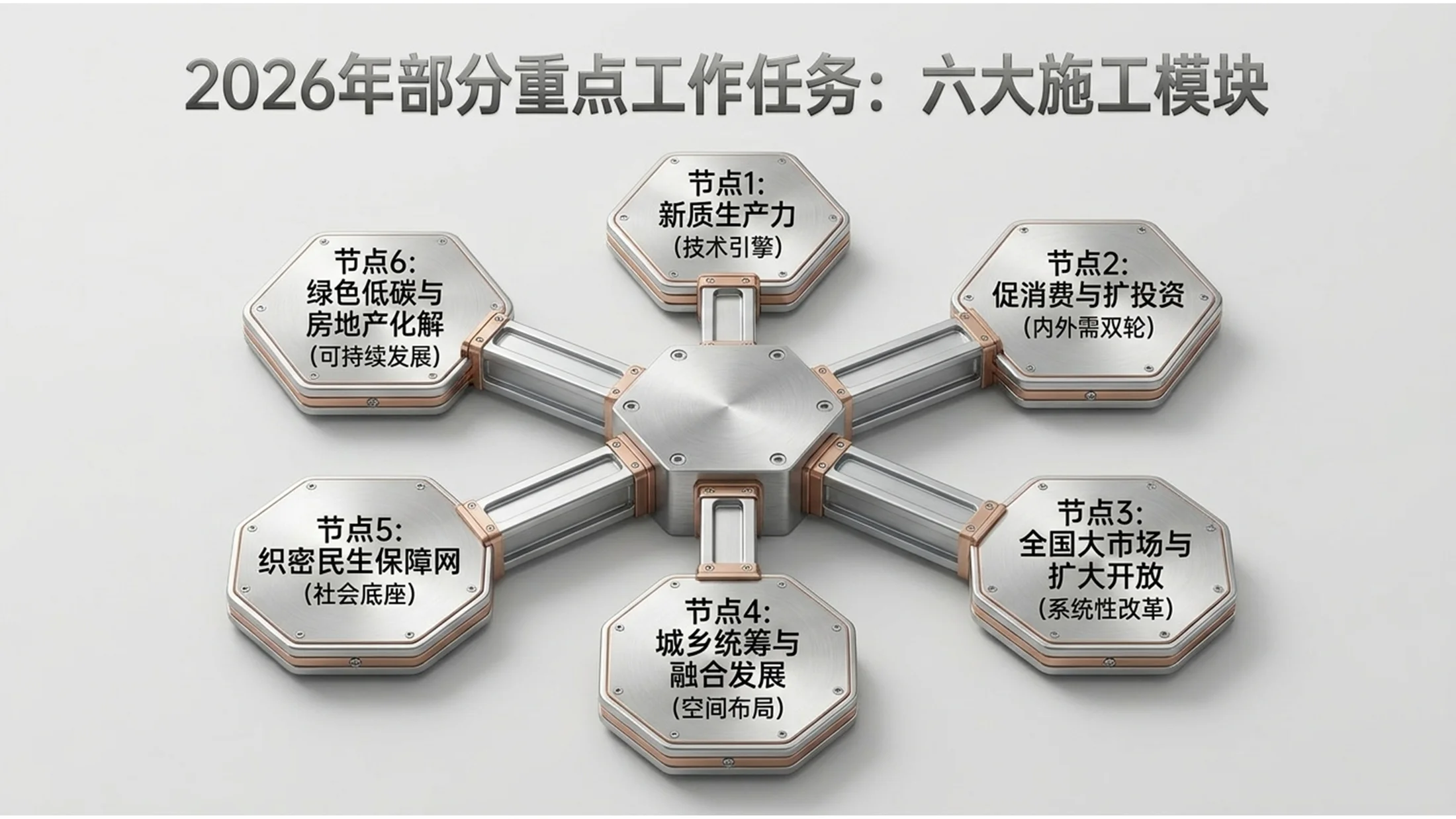 钛金镜面金属风格政府工作报告PPT - 预览图7