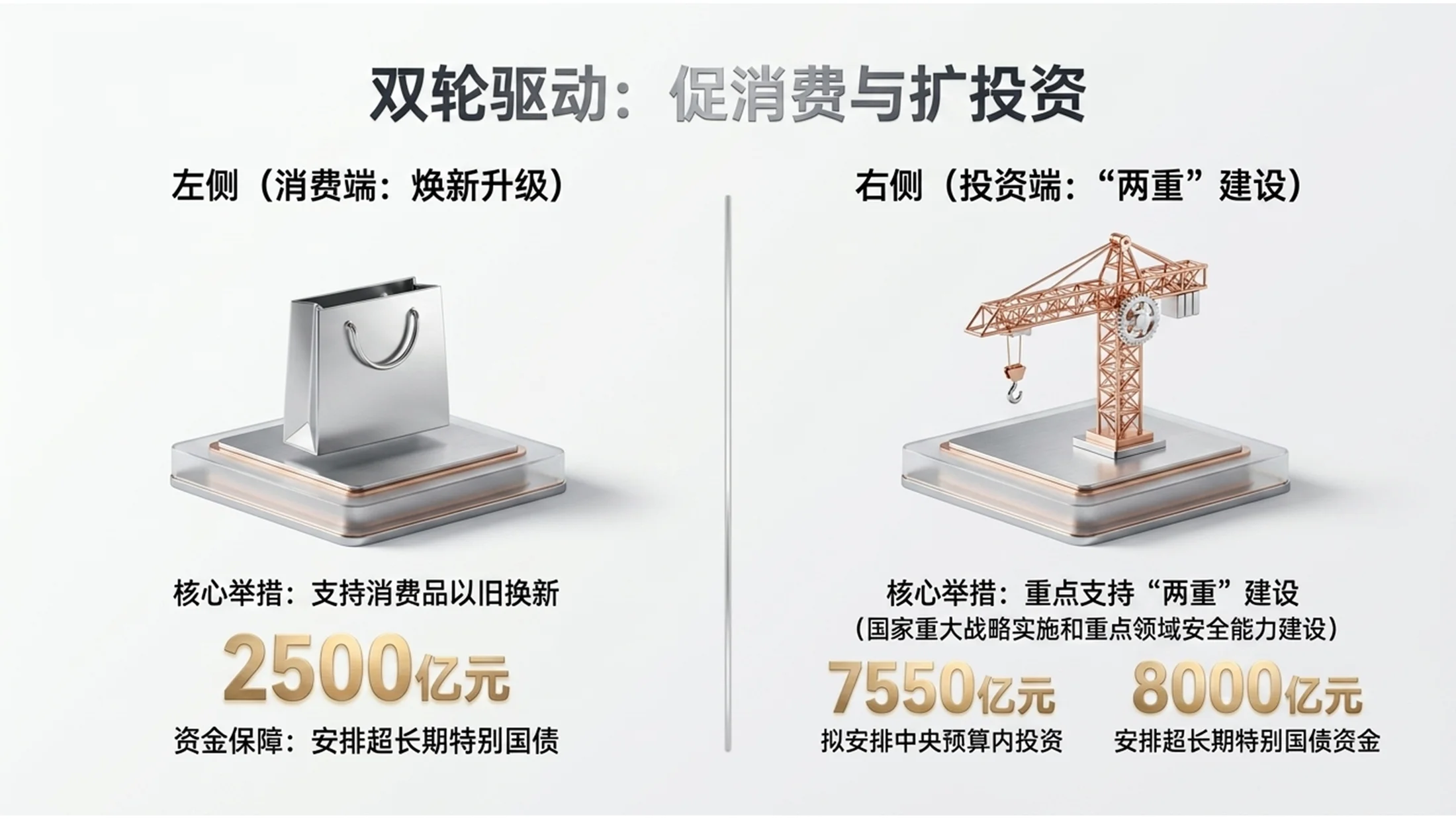 钛金镜面金属风格政府工作报告PPT - 预览图9
