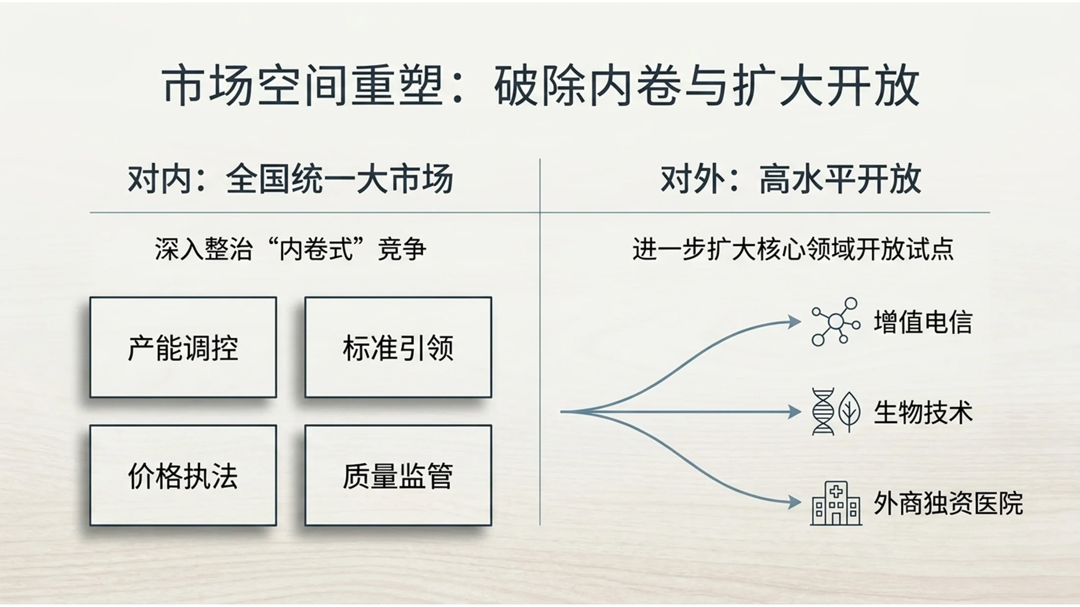 极简北欧浅木风格政府工作报告PPT - 预览图7