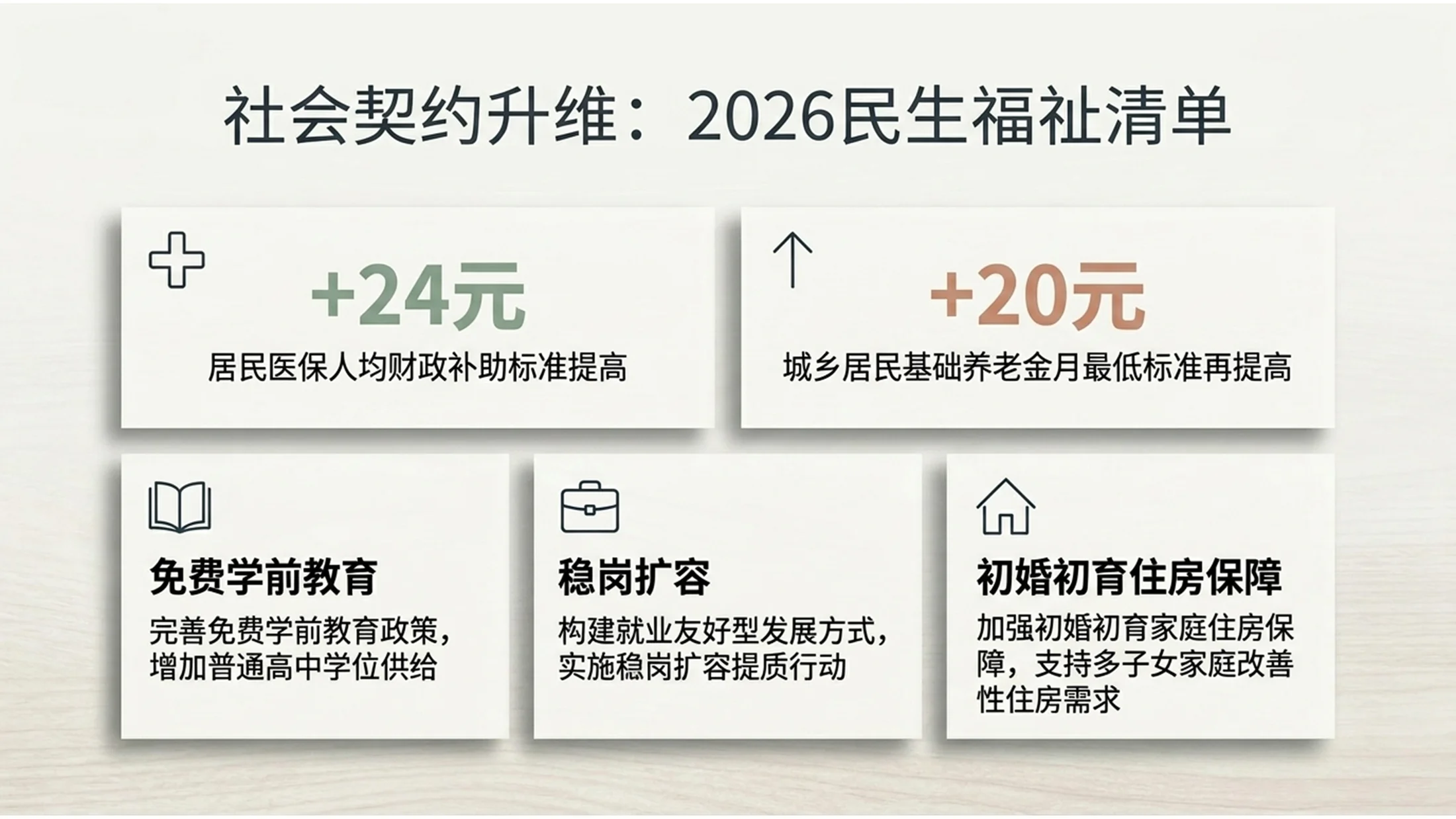 极简北欧浅木风格政府工作报告PPT - 预览图8
