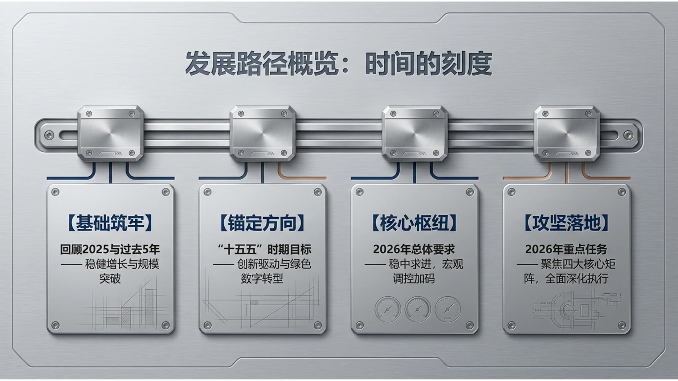 银灰拉丝金属风格政府工作报告PPT - 预览图1