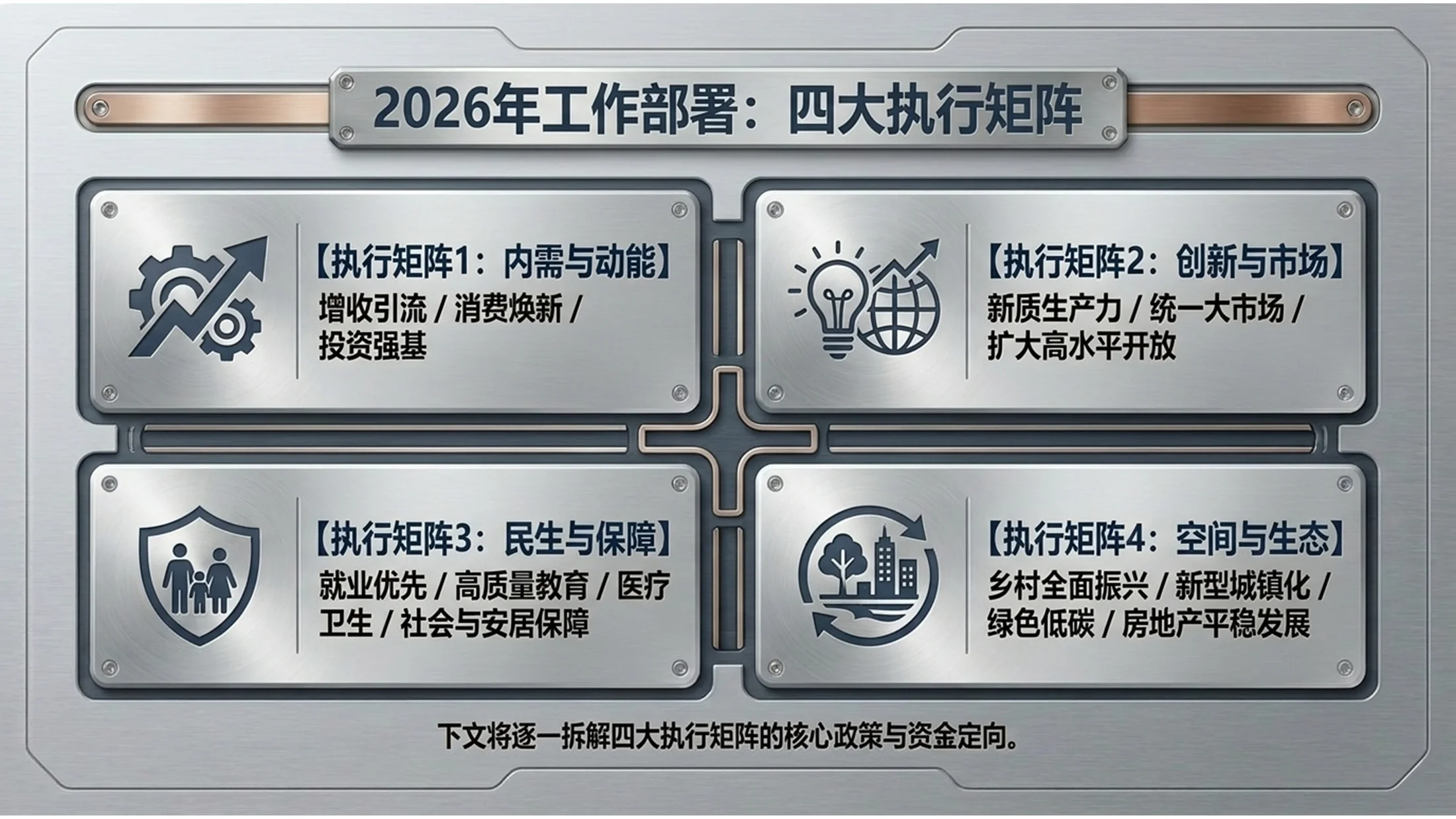 银灰拉丝金属风格政府工作报告PPT - 预览图5
