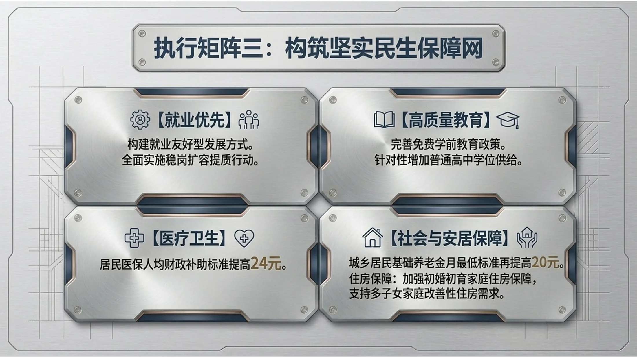 银灰拉丝金属风格政府工作报告PPT - 预览图8