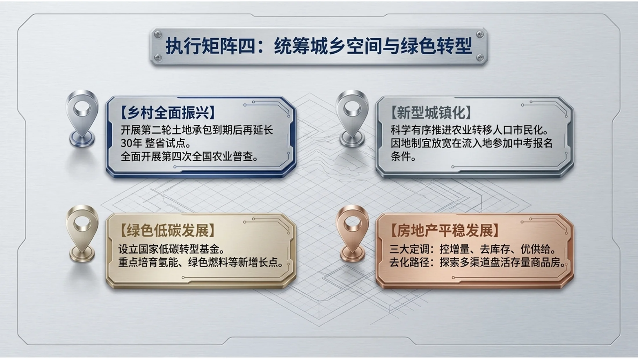 银灰拉丝金属风格政府工作报告PPT - 预览图9