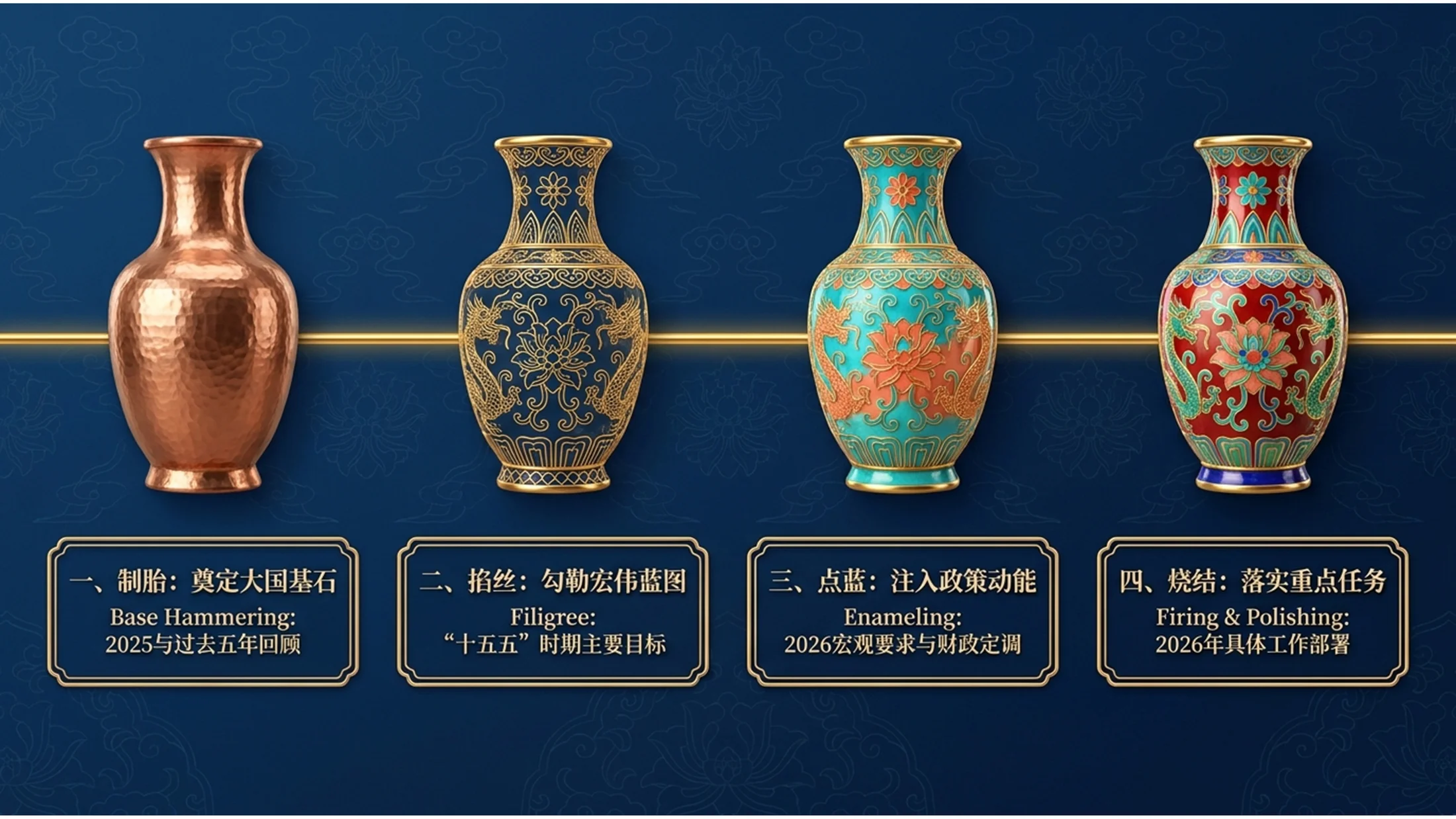 蓝色景泰蓝艺术风格政府工作报告PPT - 预览图1