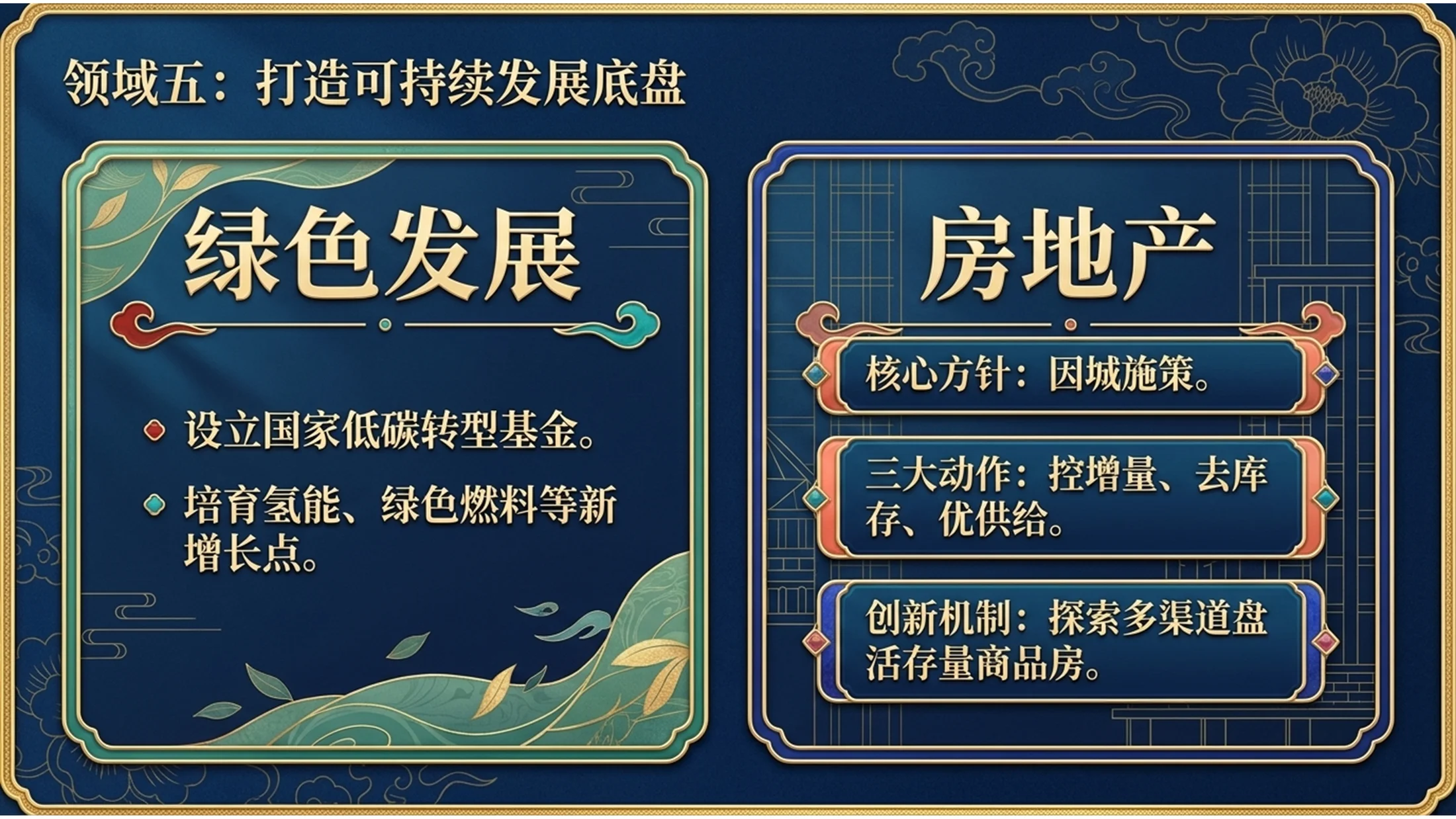 蓝色景泰蓝艺术风格政府工作报告PPT - 预览图11