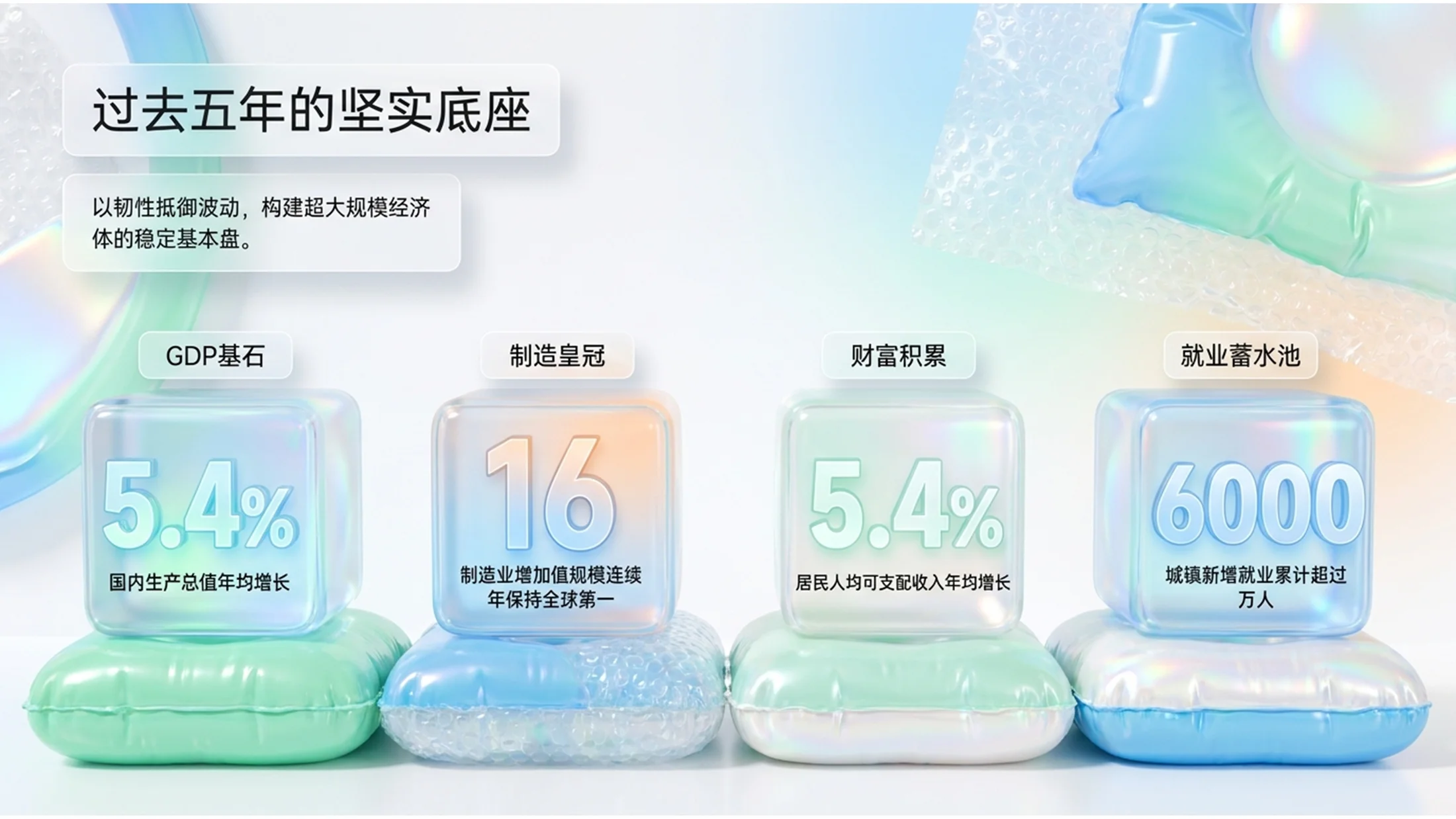 可爱柔和泡泡塑料风格政府工作报告PPT - 预览图1