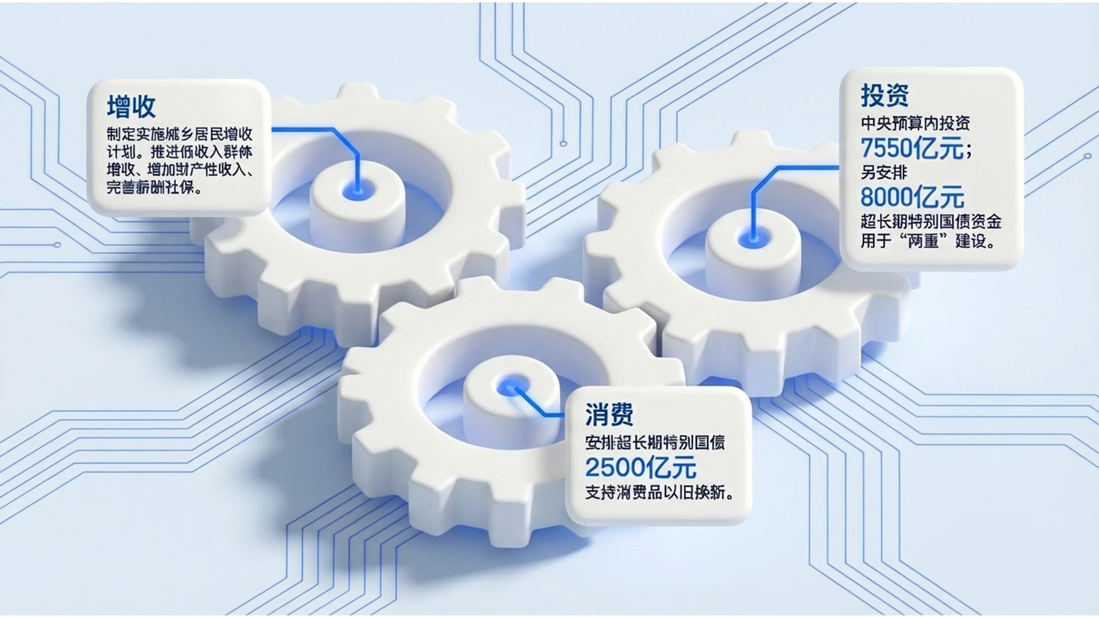 蓝色3D白模C4D渲染政府工作报告PPT - 预览图8