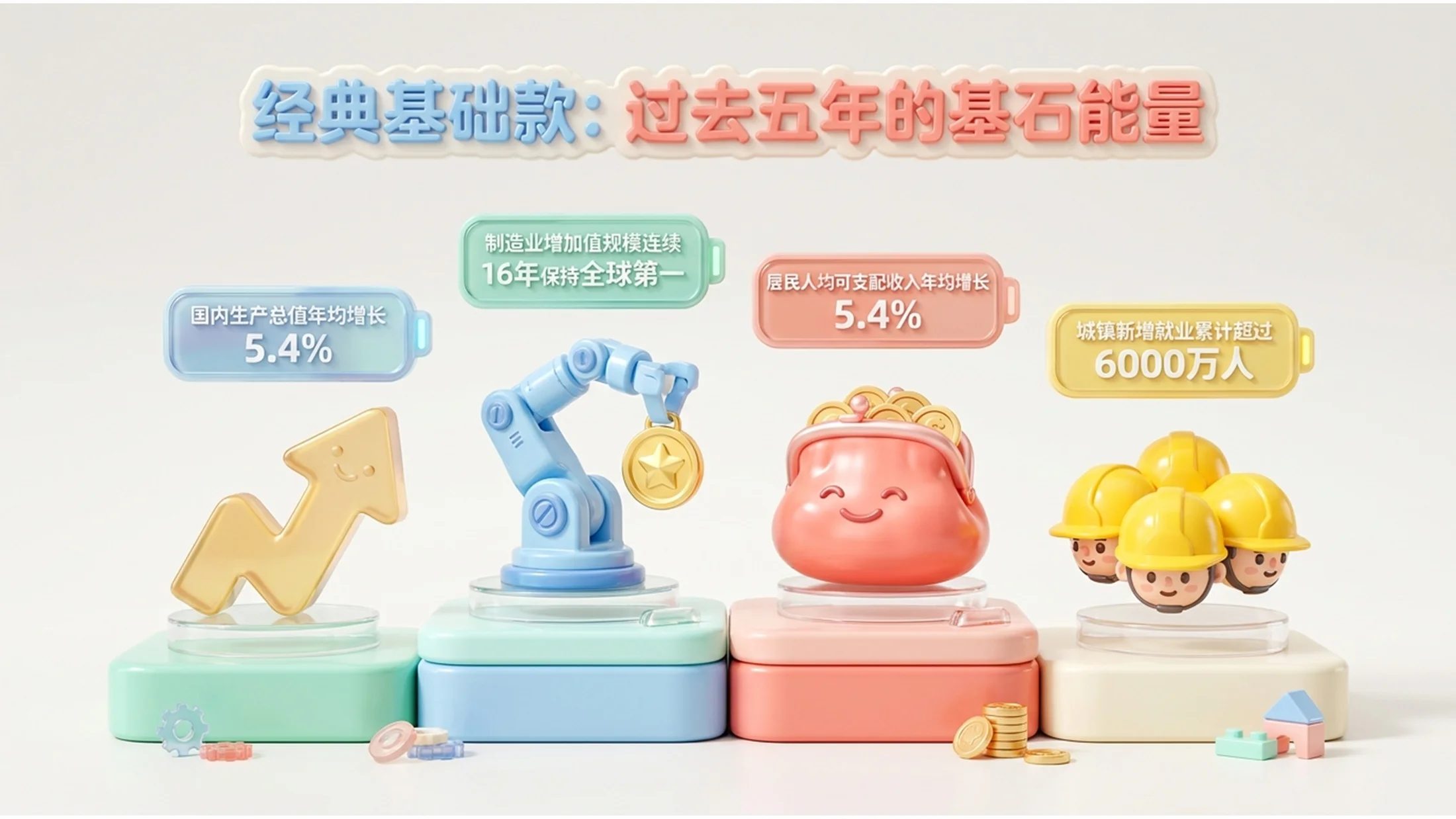 糖果色渐变软胶玩具风格政府工作报告PPT - 预览图1