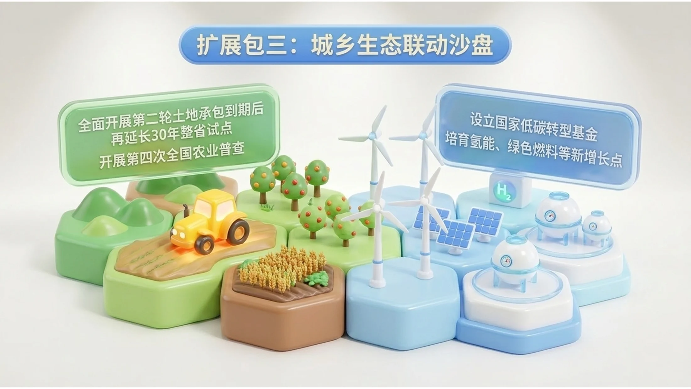 糖果色渐变软胶玩具风格政府工作报告PPT - 预览图10