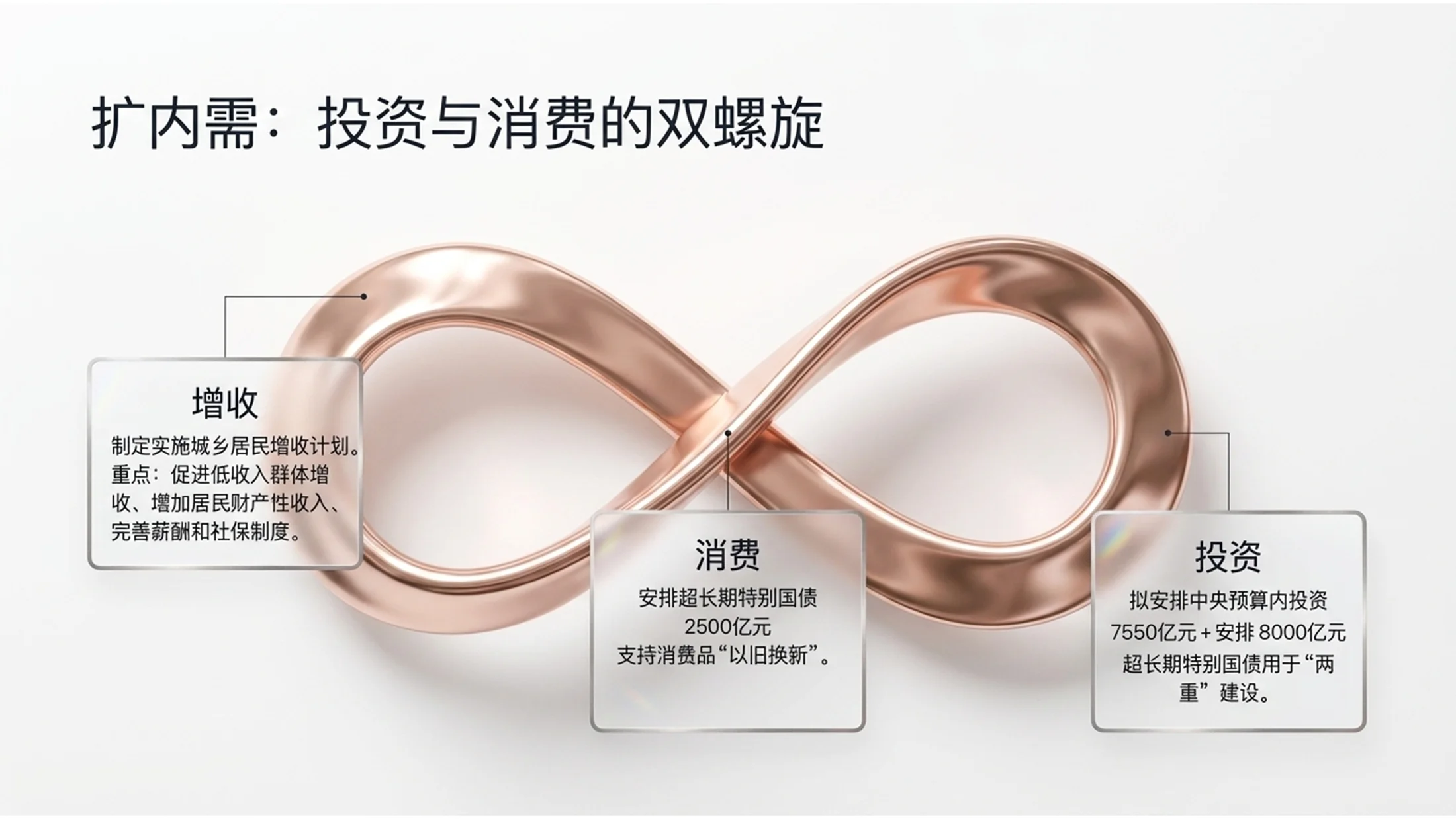 液态金属风格政府工作报告PPT - 预览图6