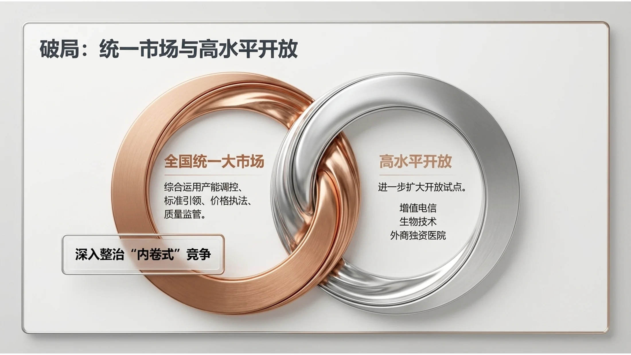液态金属风格政府工作报告PPT - 预览图7