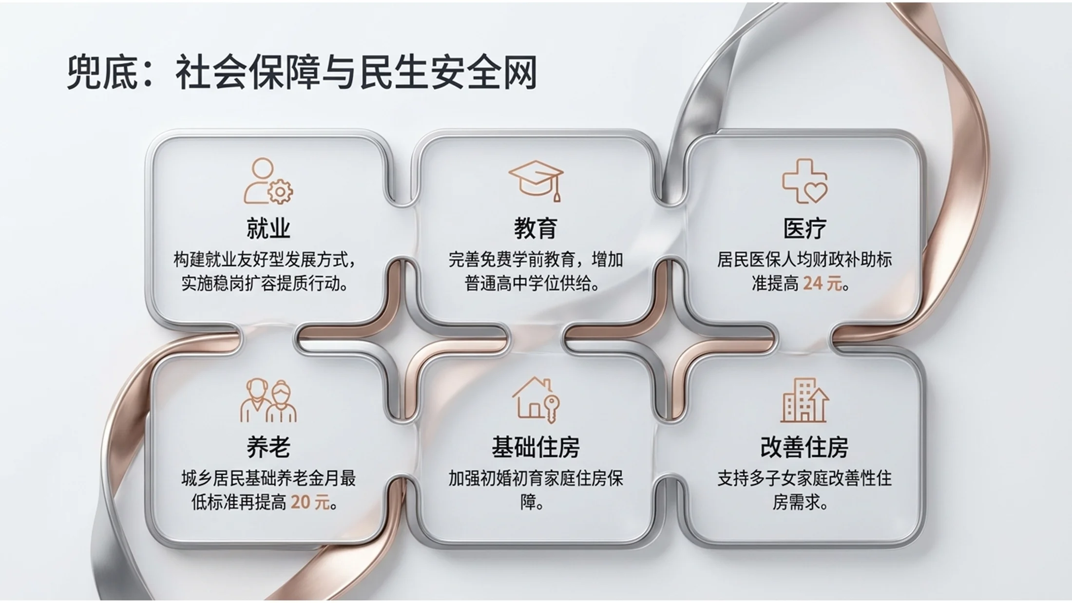 液态金属风格政府工作报告PPT - 预览图8