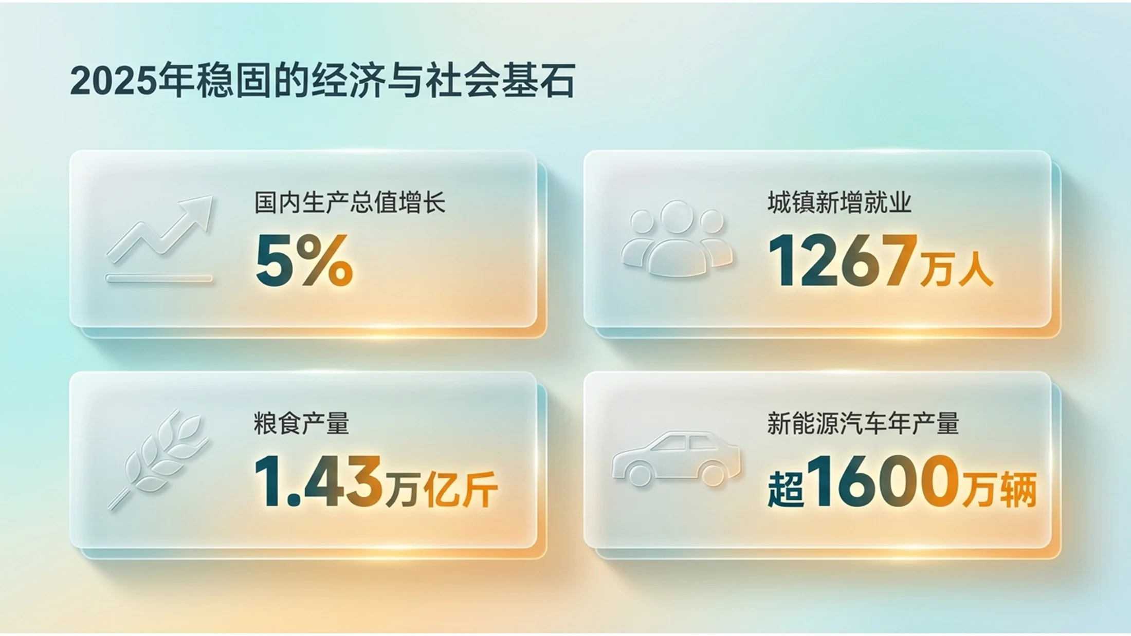 通透半透明树脂风格玻璃政府工作报告PPT - 预览图1