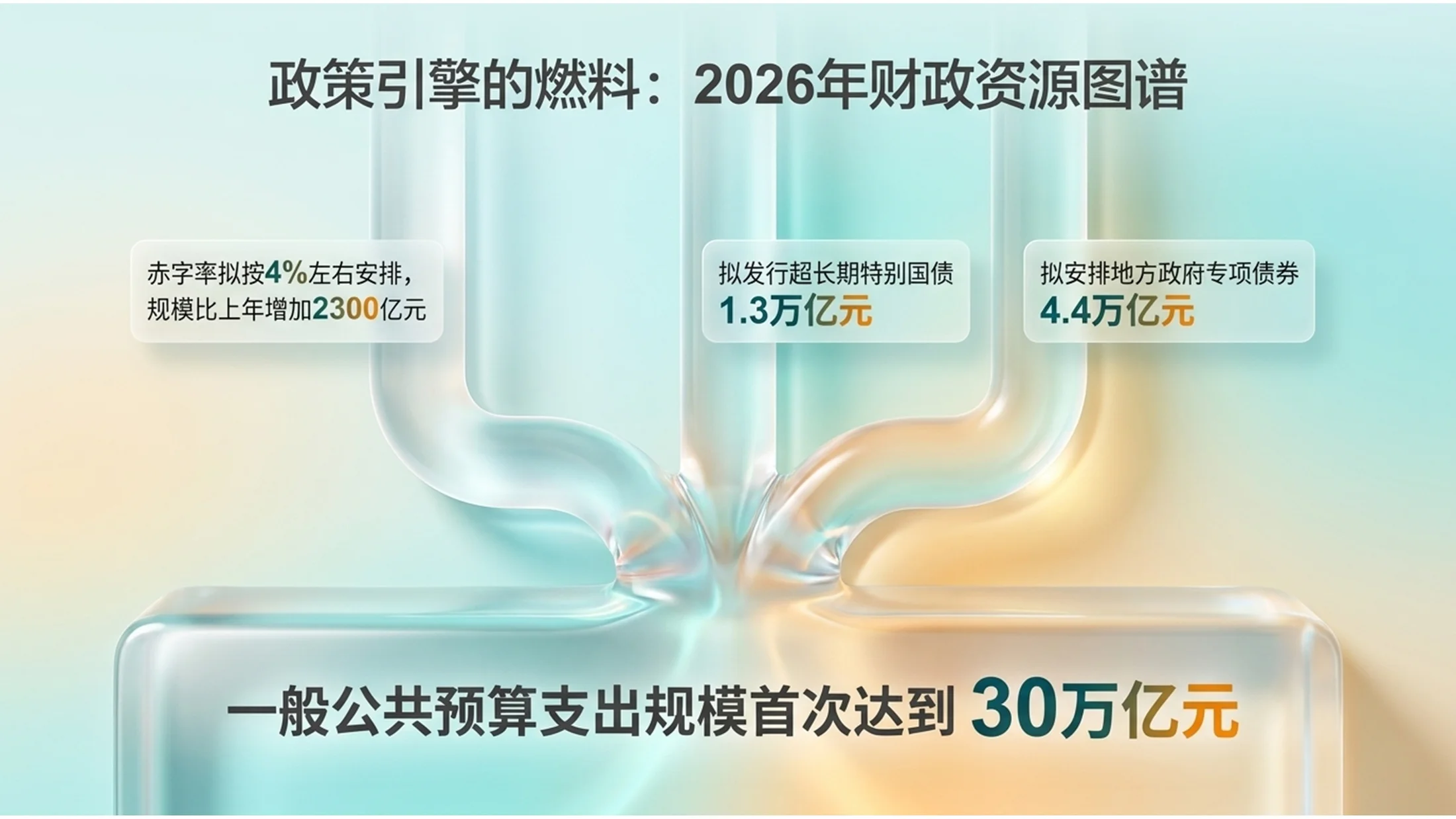 通透半透明树脂风格玻璃政府工作报告PPT - 预览图5