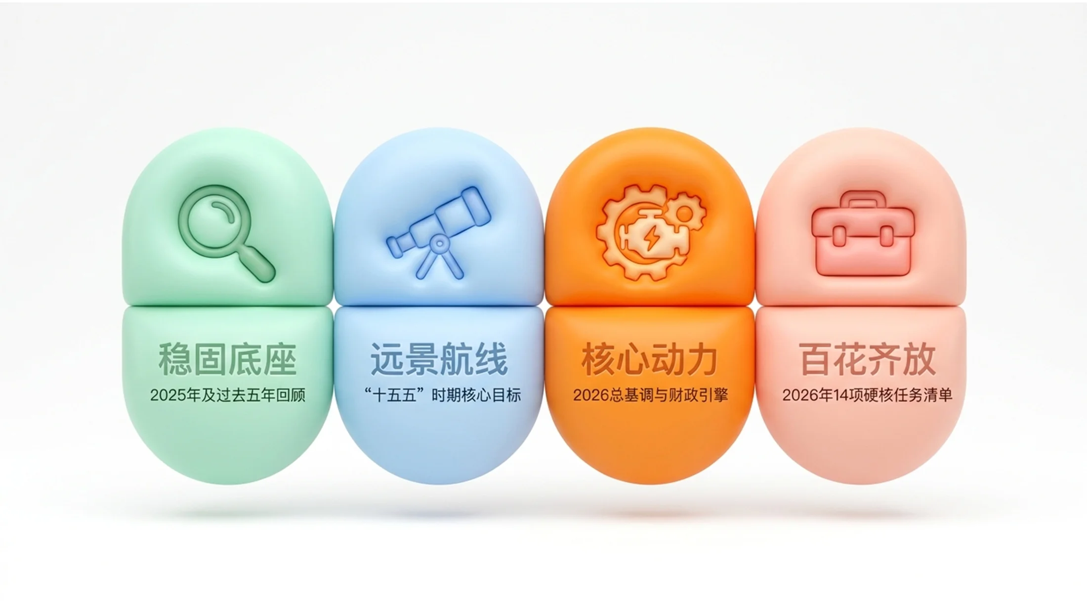 彩色软萌气球3D风格政府工作报告PPT - 预览图1