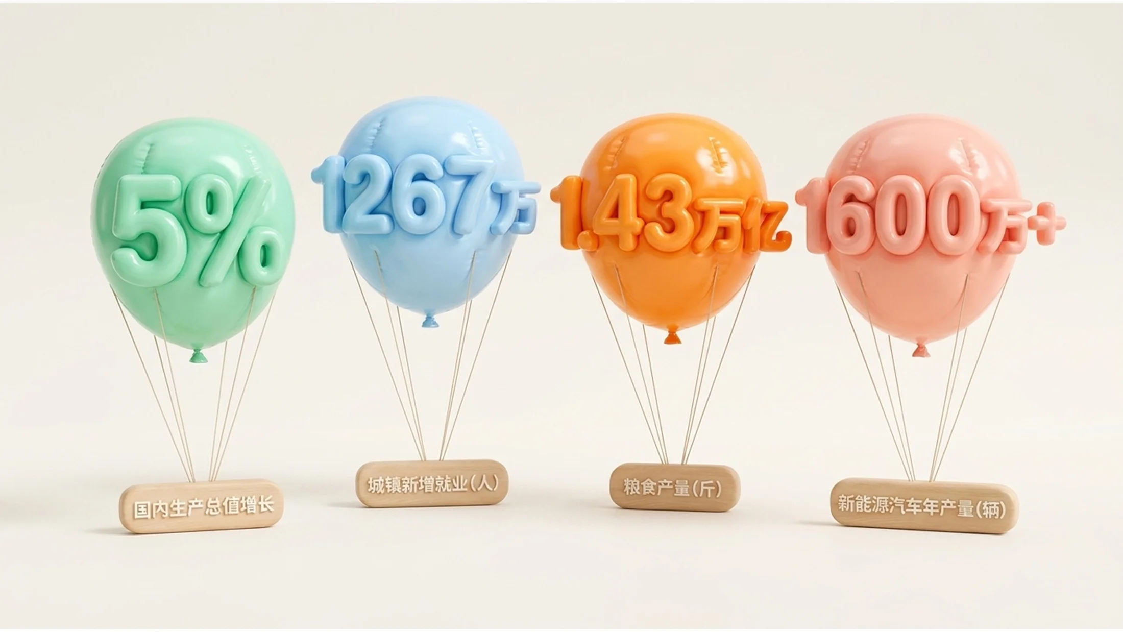 彩色软萌气球3D风格政府工作报告PPT - 预览图2
