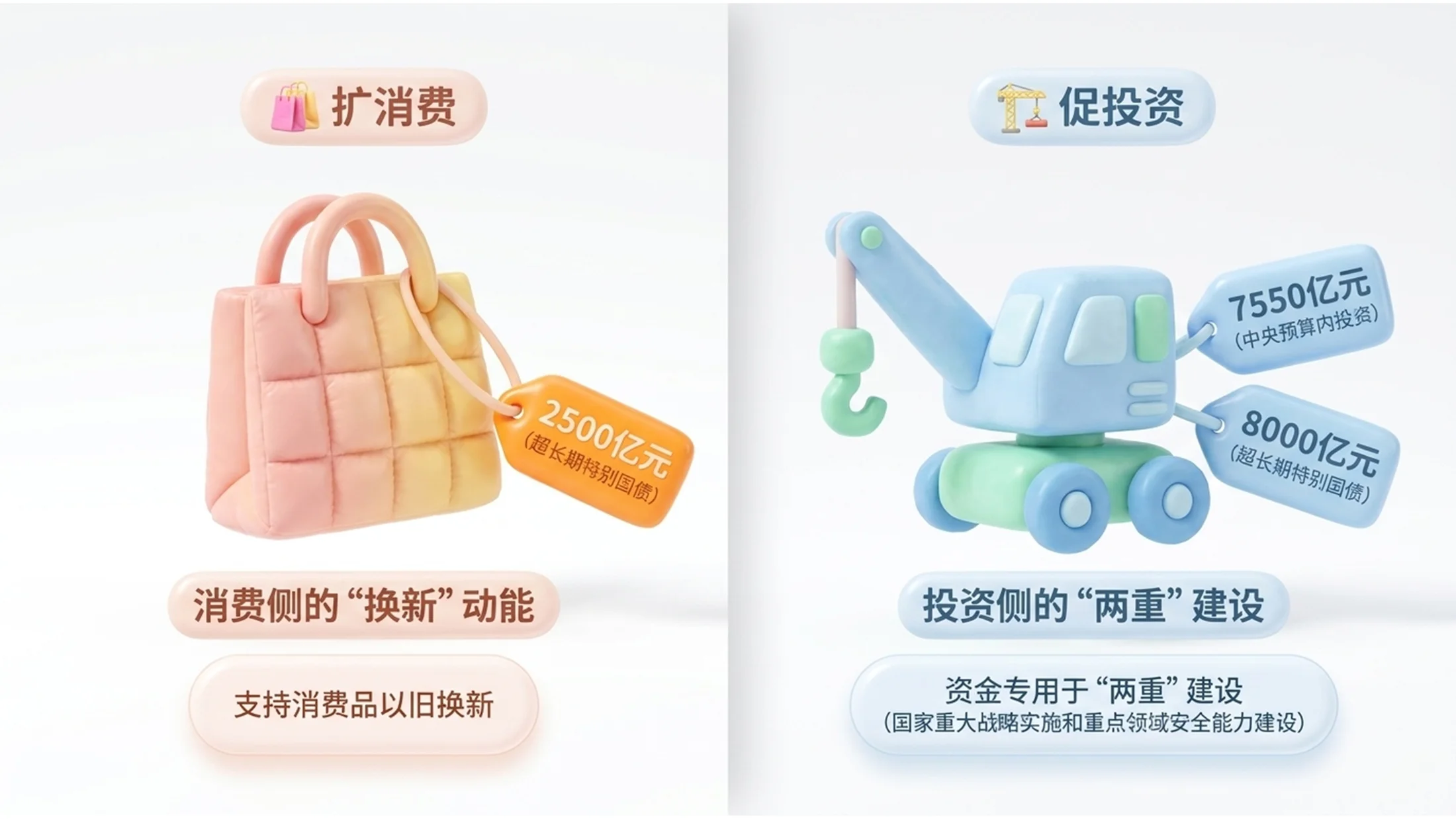 彩色软萌气球3D风格政府工作报告PPT - 预览图7