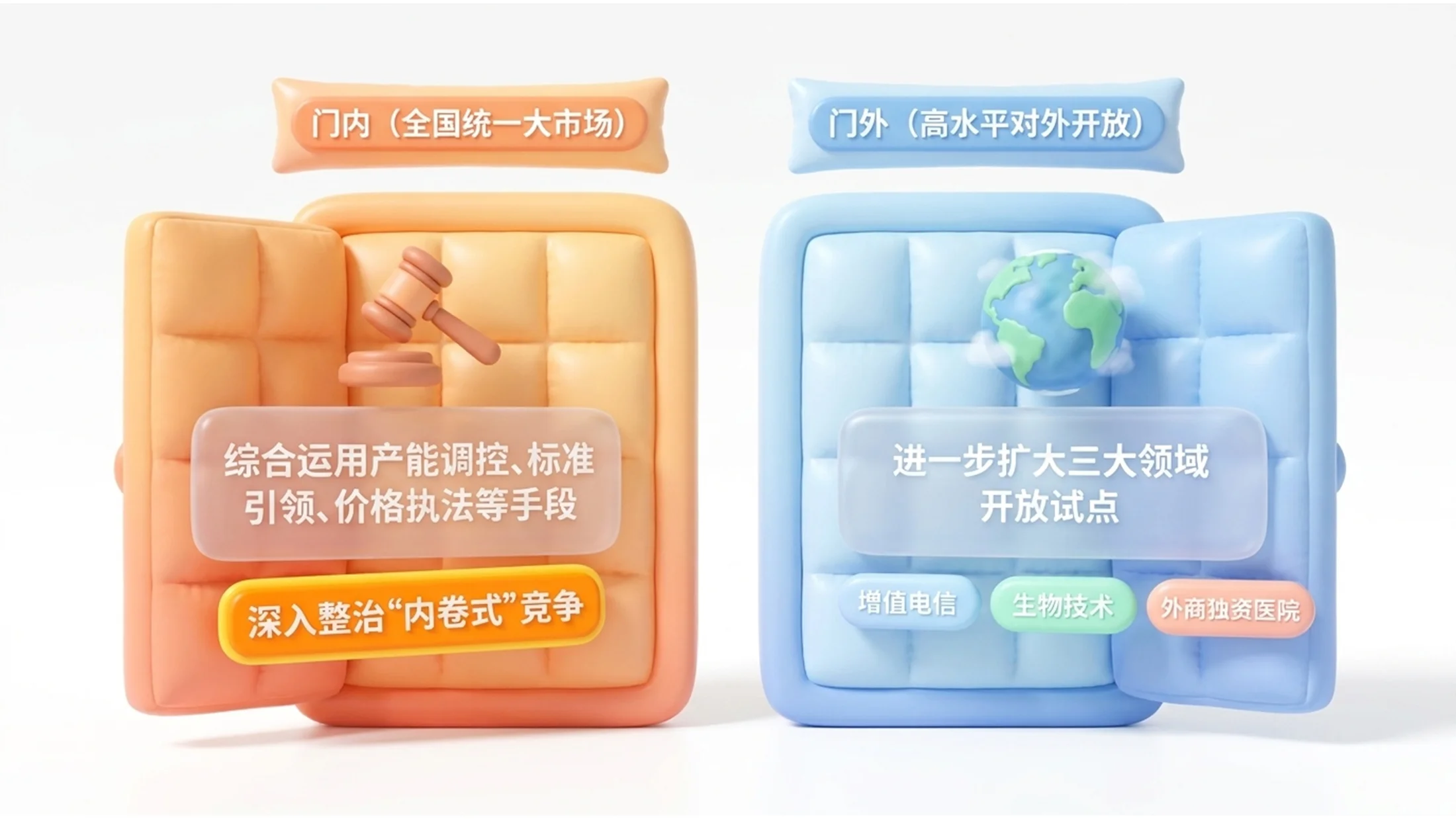 彩色软萌气球3D风格政府工作报告PPT - 预览图9