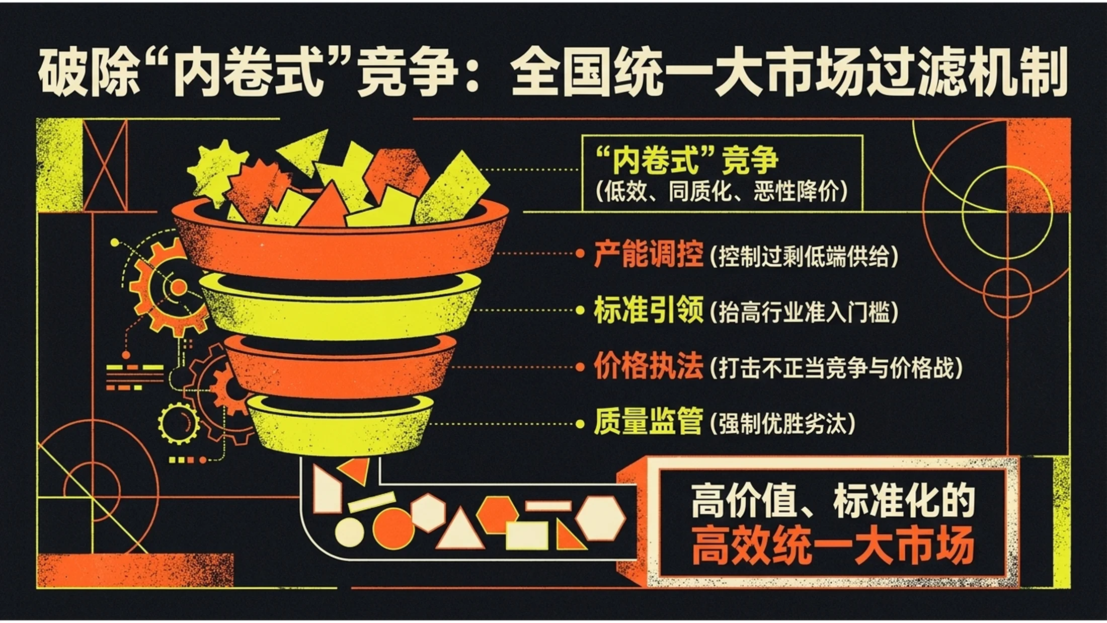 夸张噪点颗粒复古风格政府工作报告PPT - 预览图7