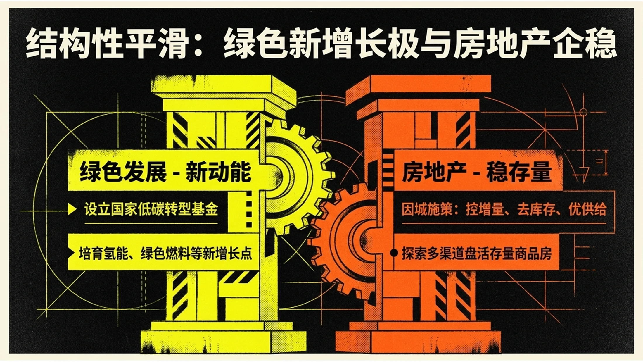 夸张噪点颗粒复古风格政府工作报告PPT - 预览图9