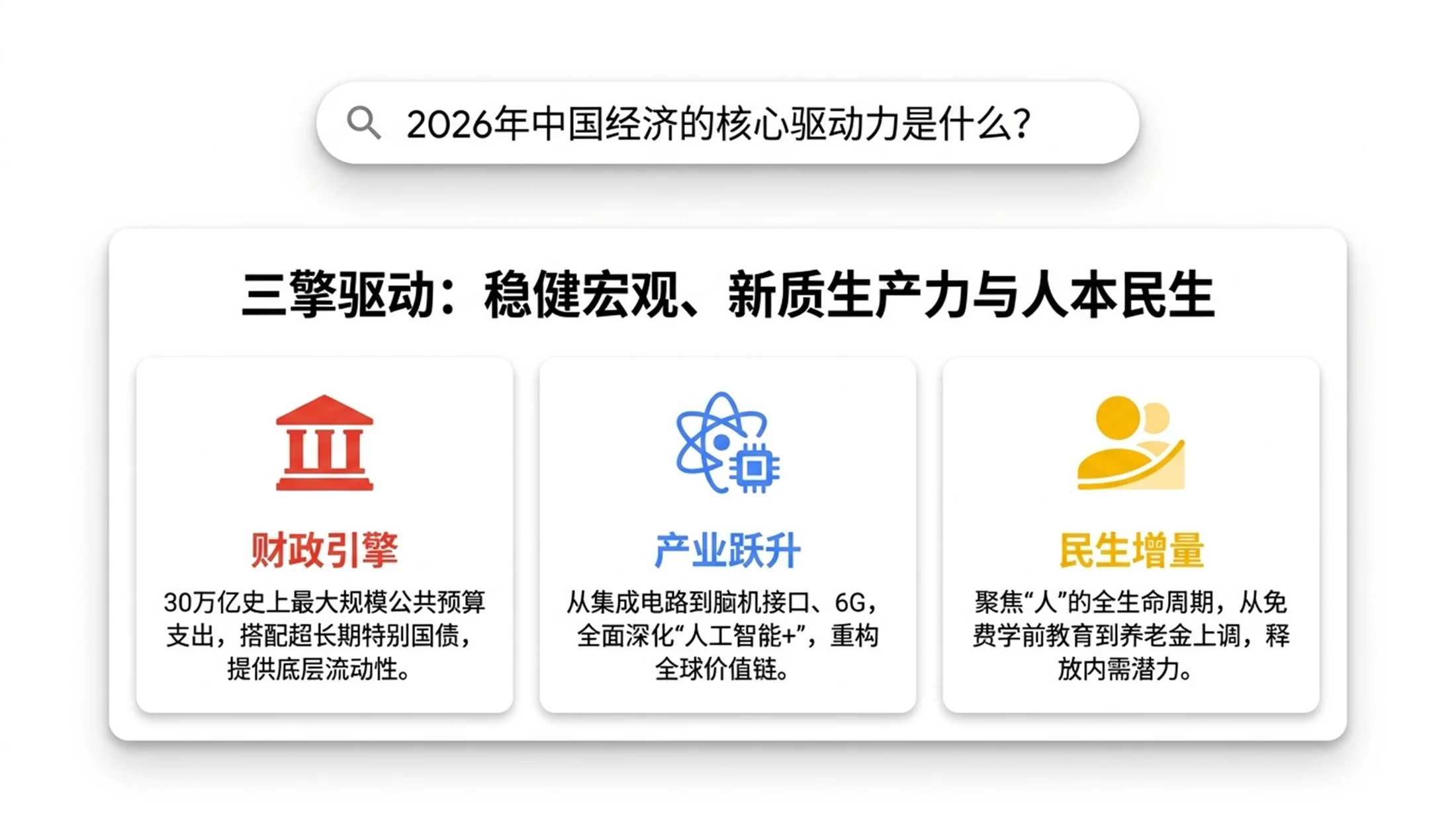 四色扁平谷歌品牌风格政府工作报告PPT - 预览图1