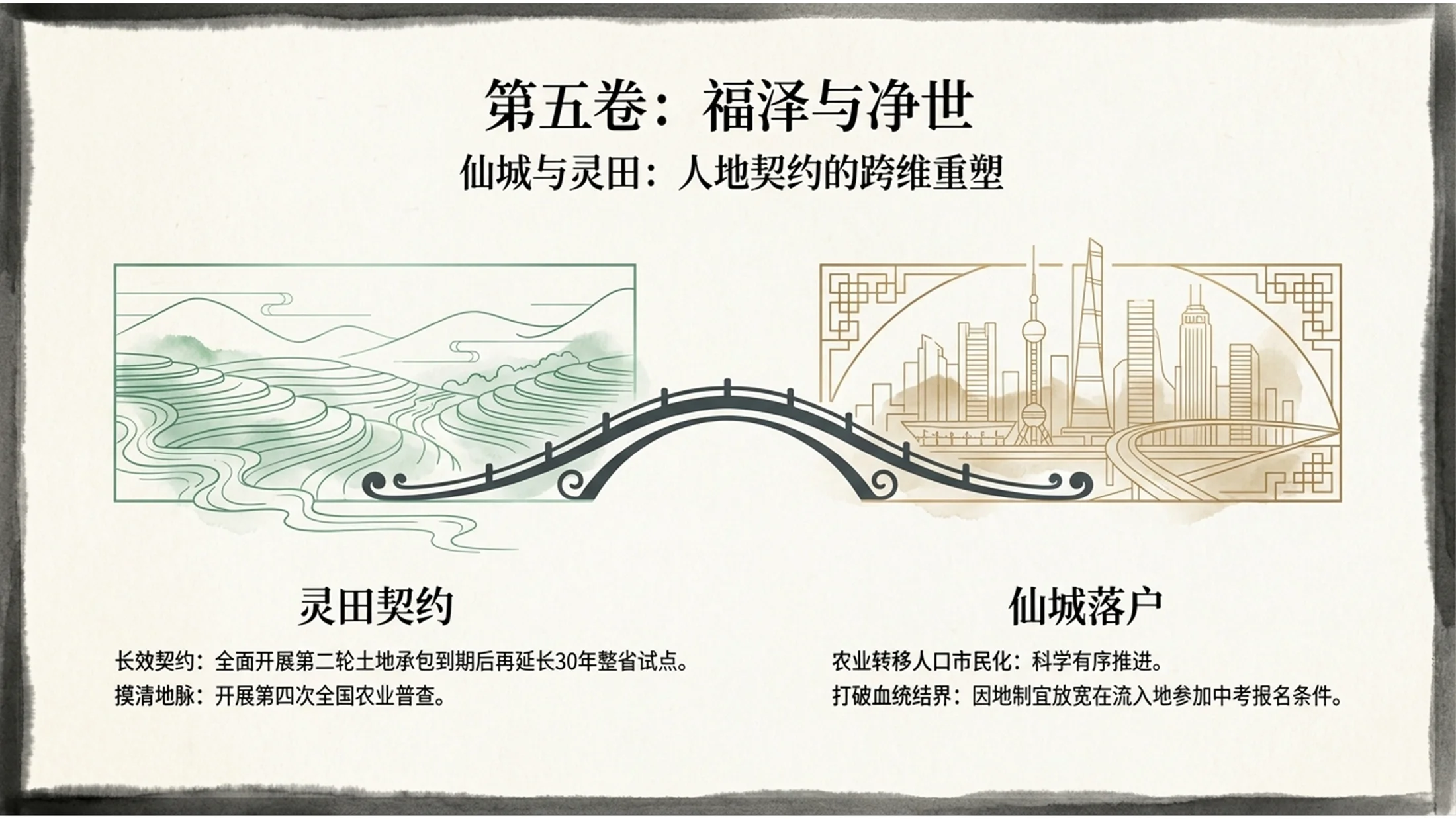 中国传统神话叙事风格政府工作报告PPT - 预览图10