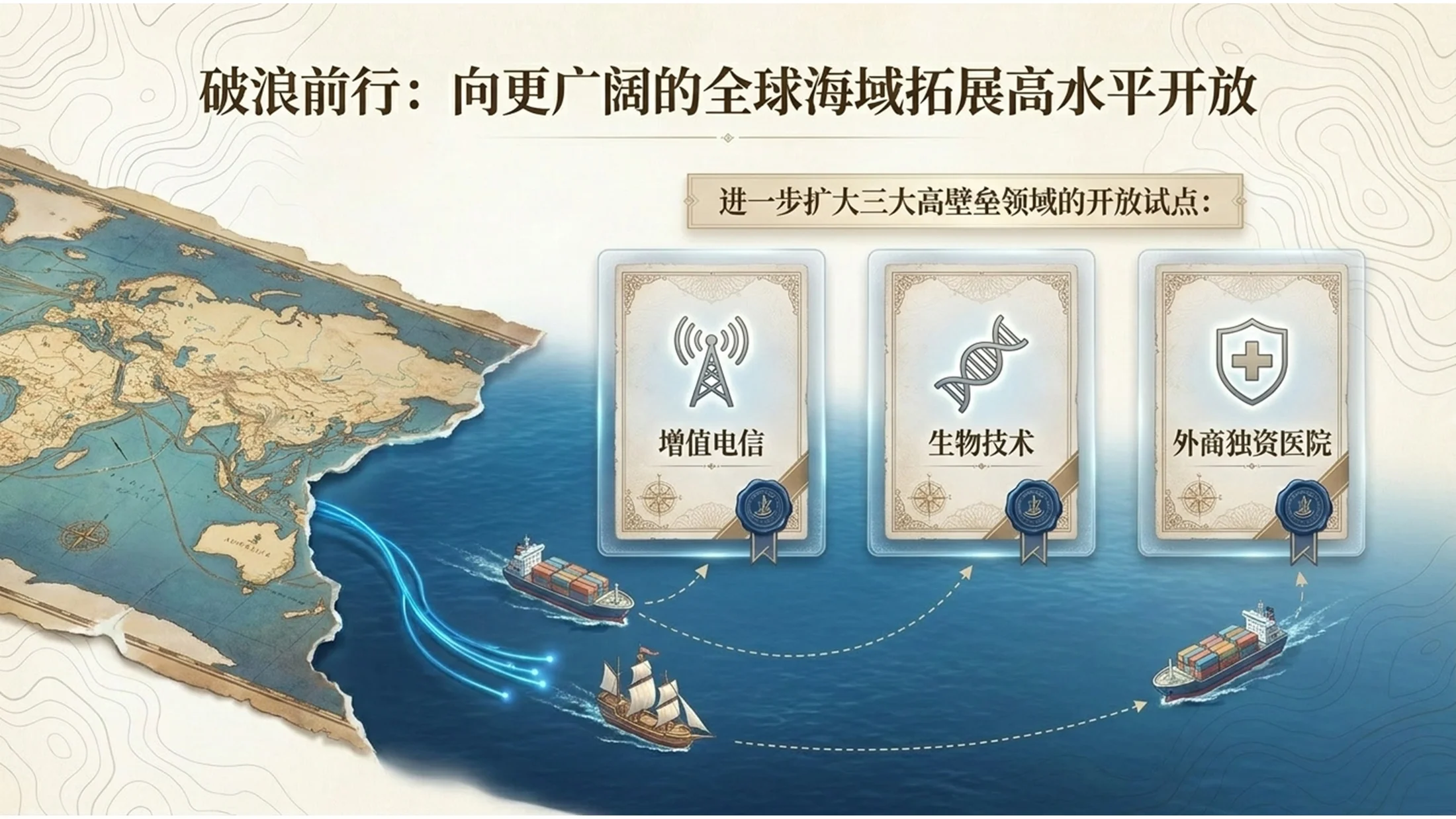 卡通手绘冒险地图风格政府工作报告PPT - 预览图10