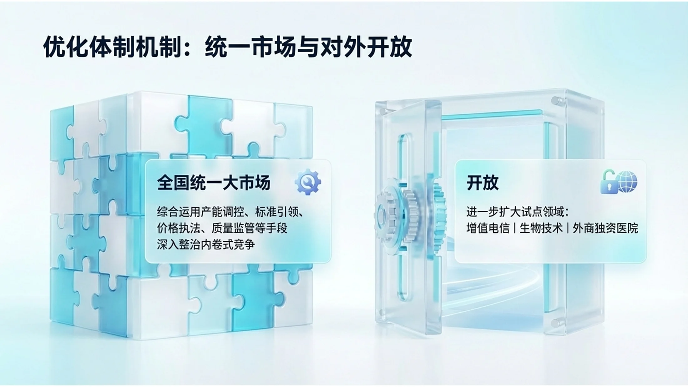 蓝色3D透明玻璃科技风格政府工作报告PPT - 预览图8