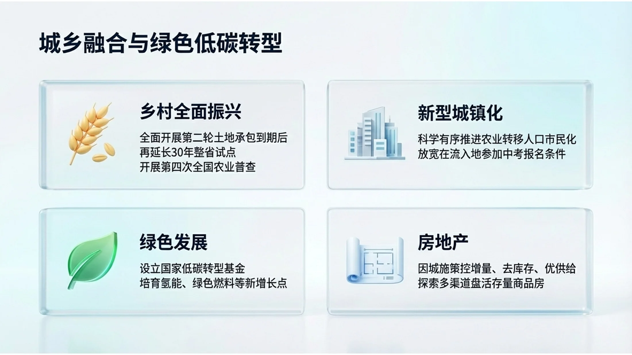 蓝色3D透明玻璃科技风格政府工作报告PPT - 预览图9