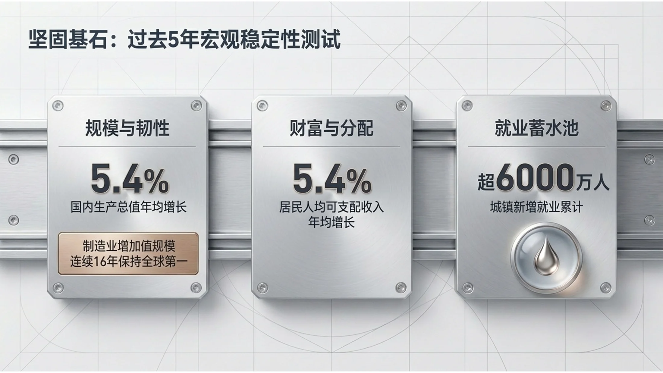 拉丝钢板镜面金属风格政府工作报告PPT - 预览图2