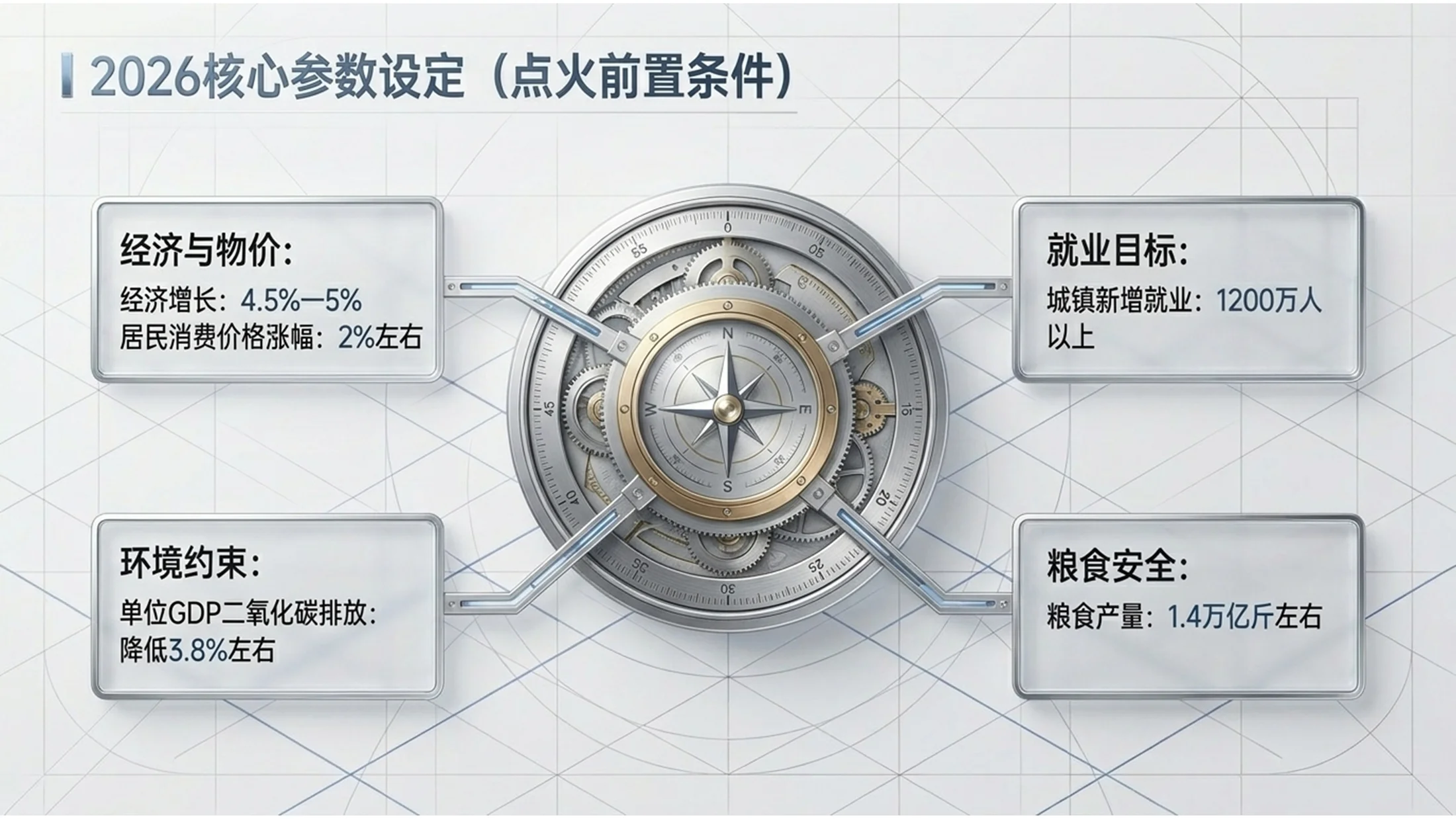 拉丝钢板镜面金属风格政府工作报告PPT - 预览图5