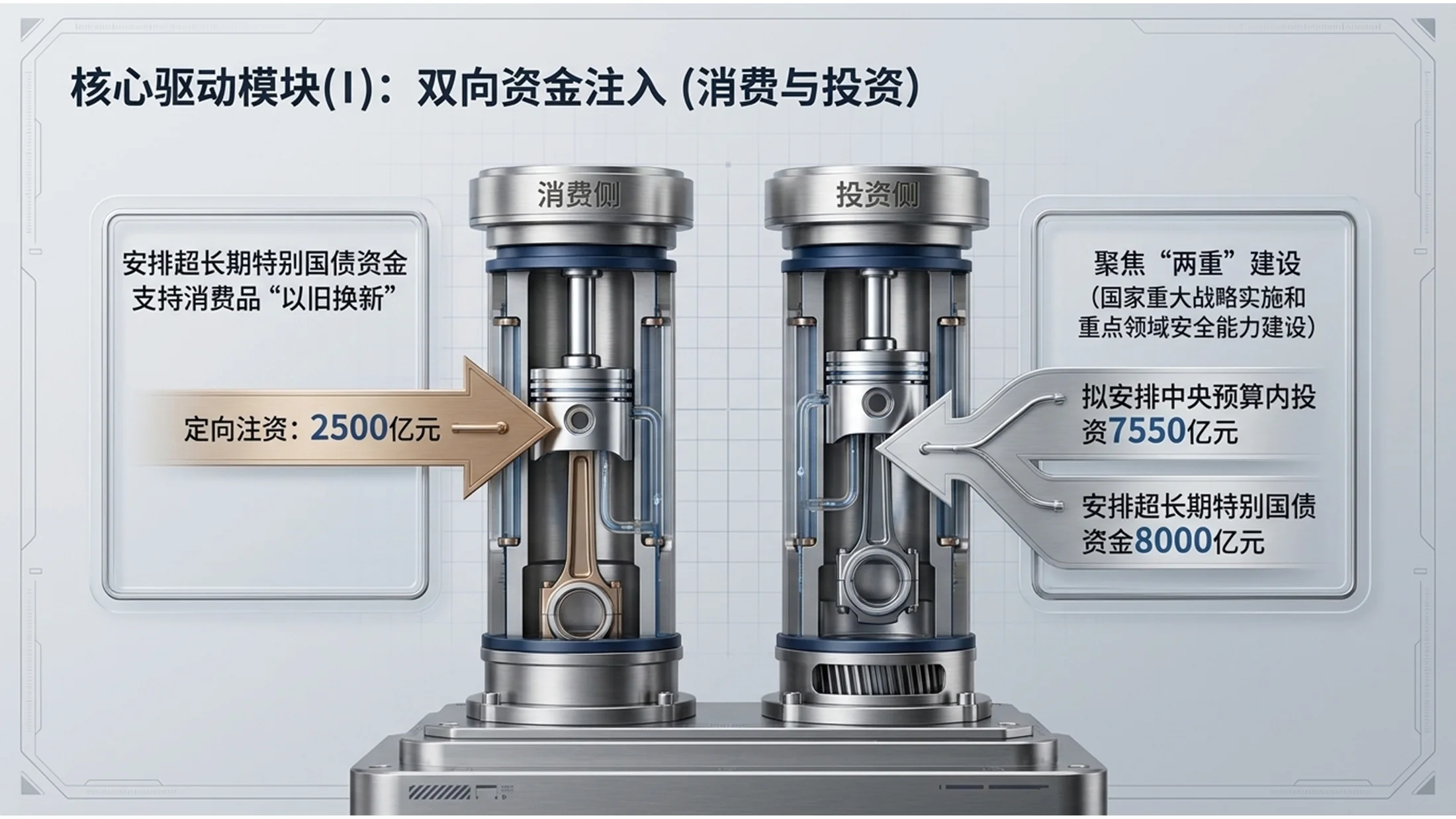 拉丝钢板镜面金属风格政府工作报告PPT - 预览图7