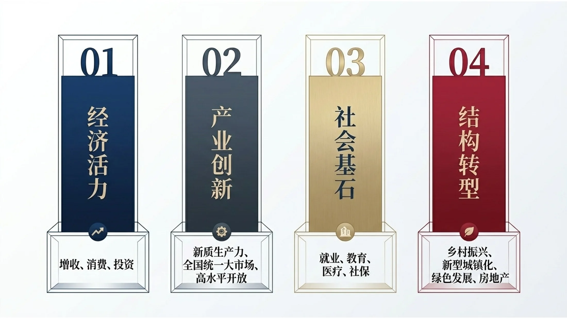 商务白皮书管理咨询风格政府工作报告PPT - 预览图6