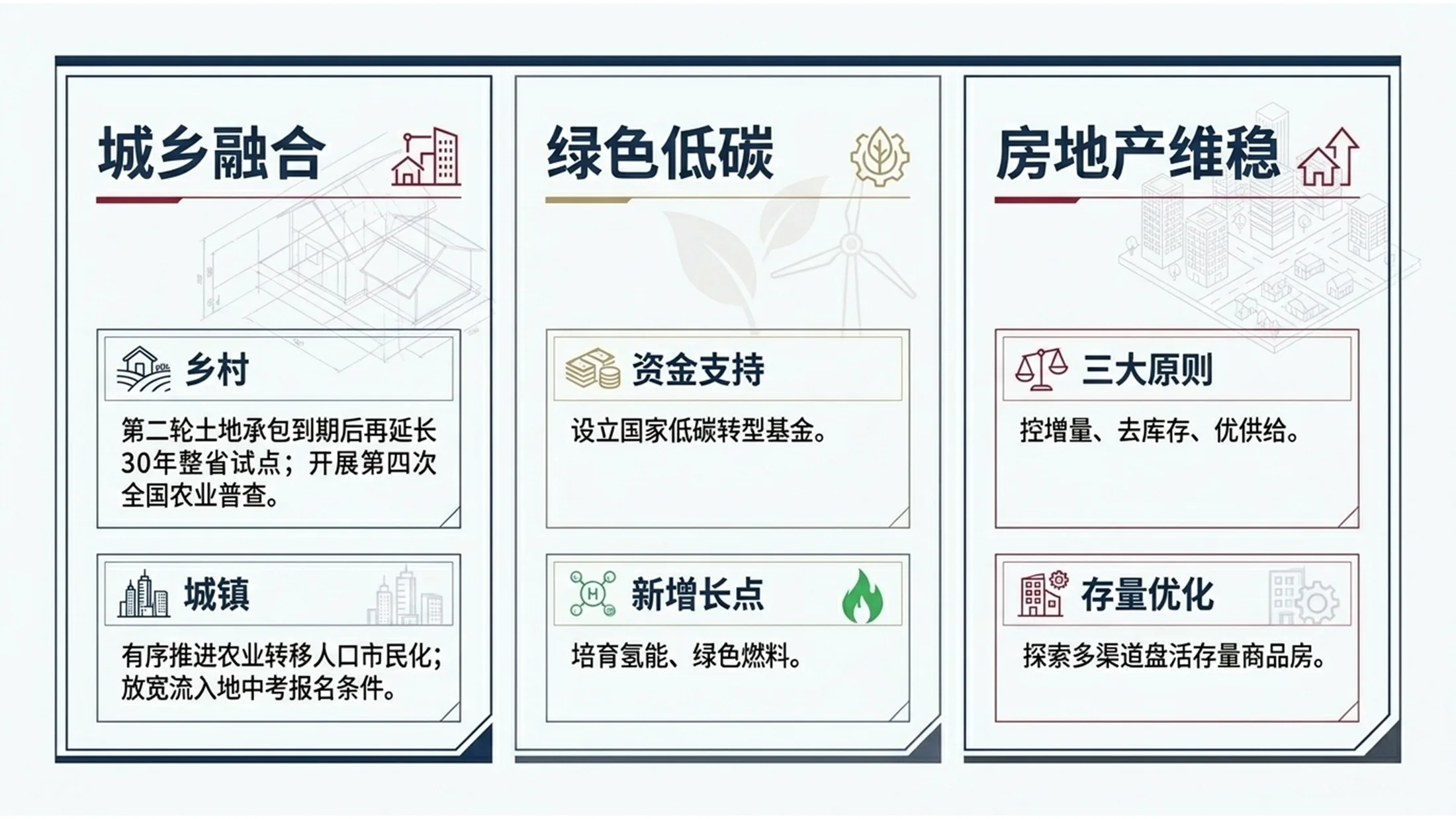 商务白皮书管理咨询风格政府工作报告PPT - 预览图10