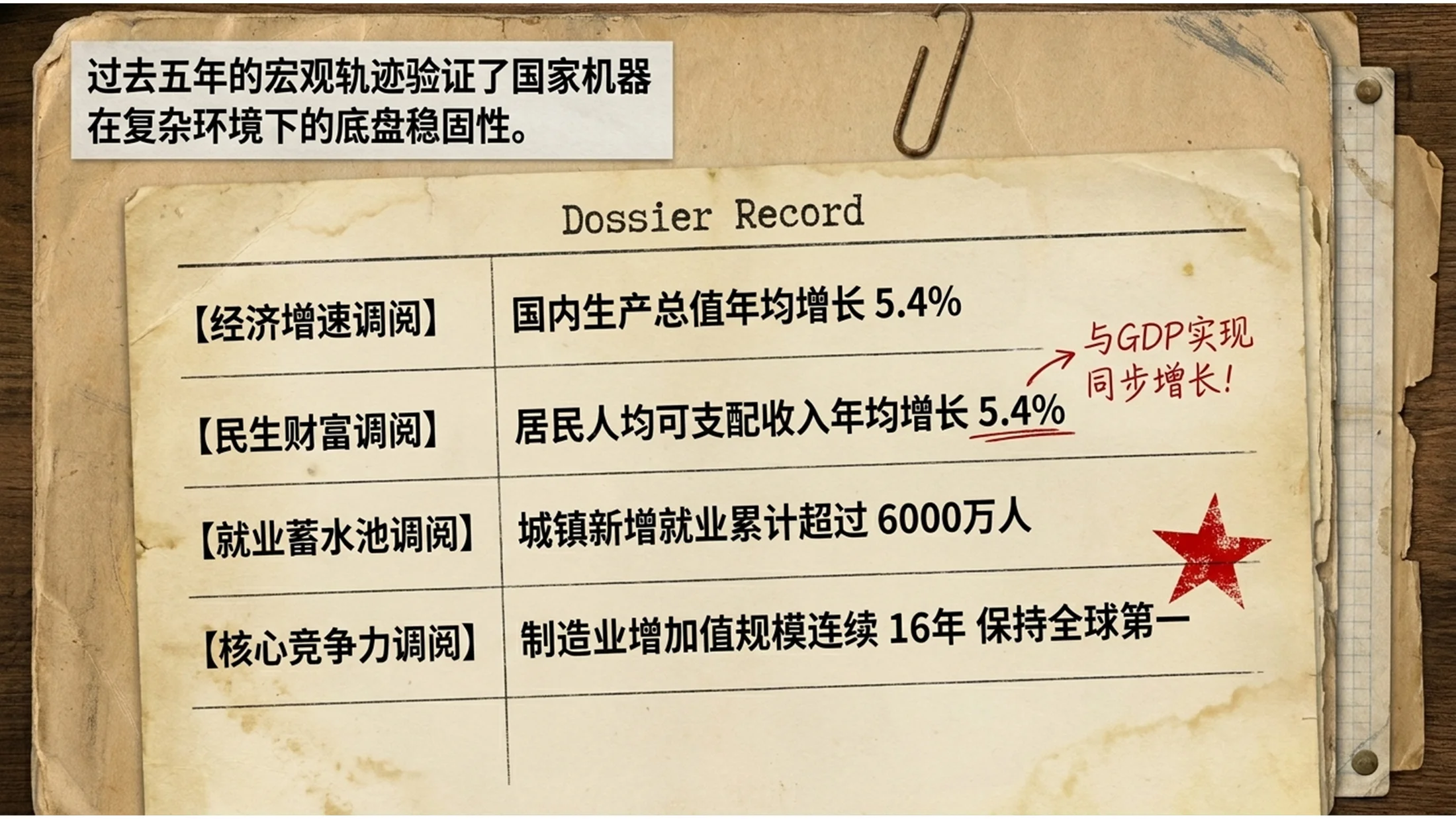 牛皮袋法律卷宗叙事风格政府工作报告PPT - 预览图4