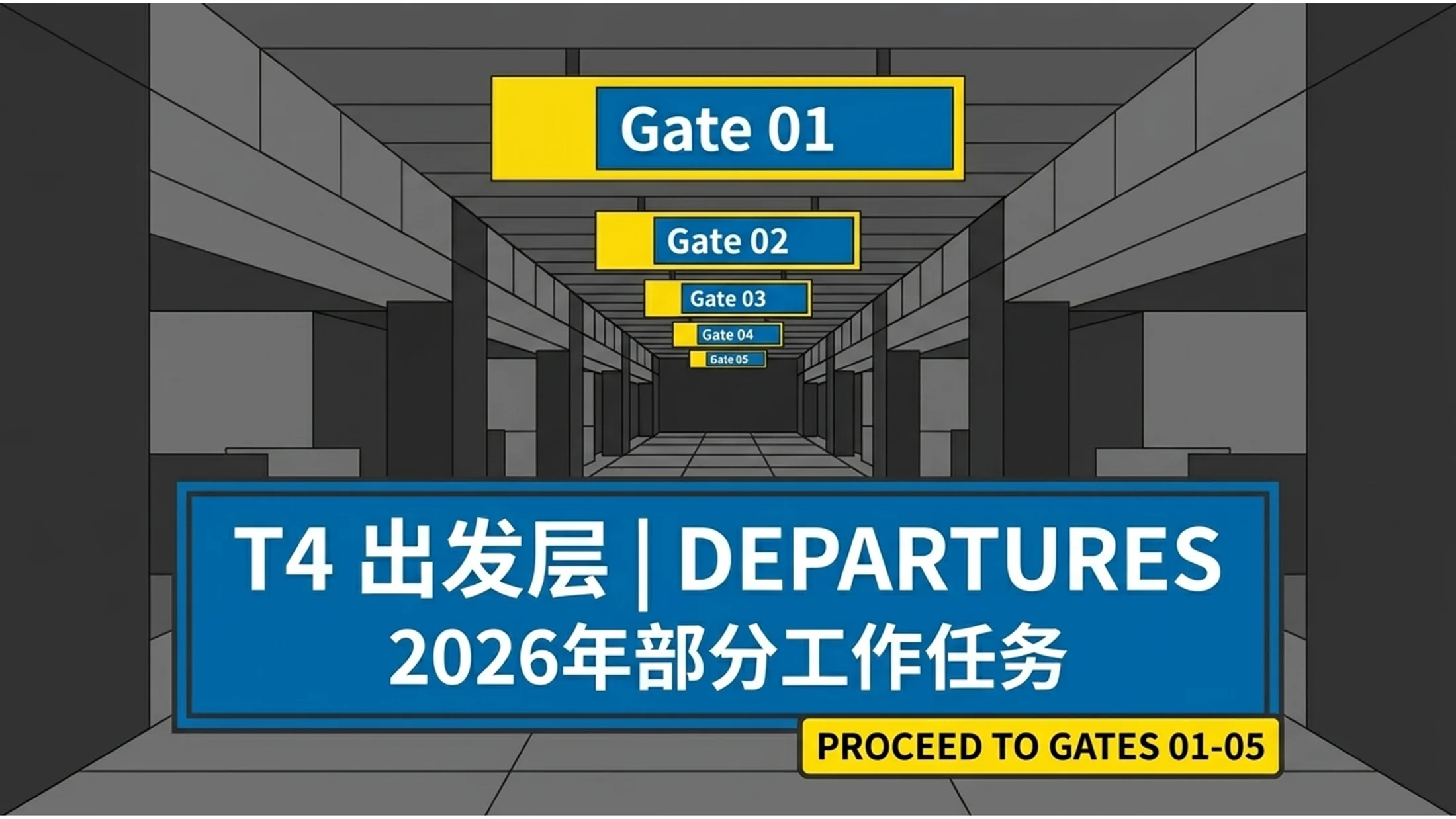 黄蓝机场导视风格政府工作报告PPT - 预览图10