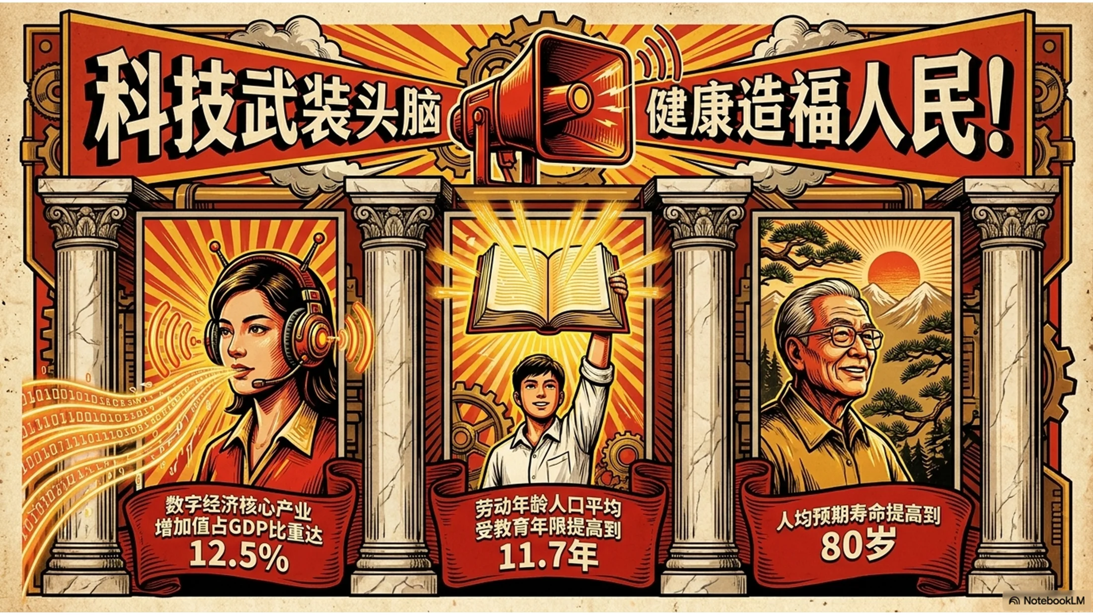 红色革命年代海报风格政府工作报告PPT - 预览图4