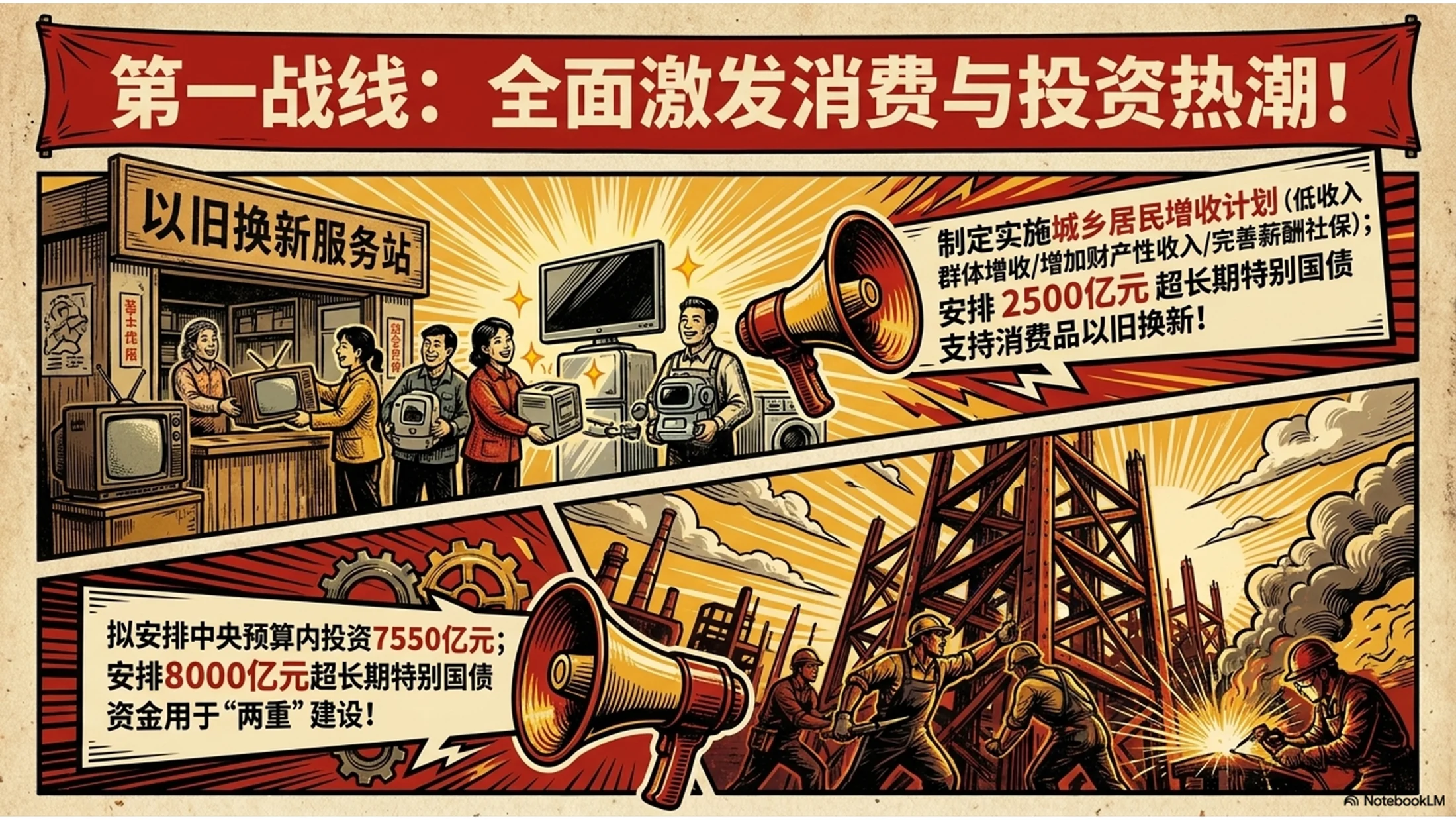 红色革命年代海报风格政府工作报告PPT - 预览图7