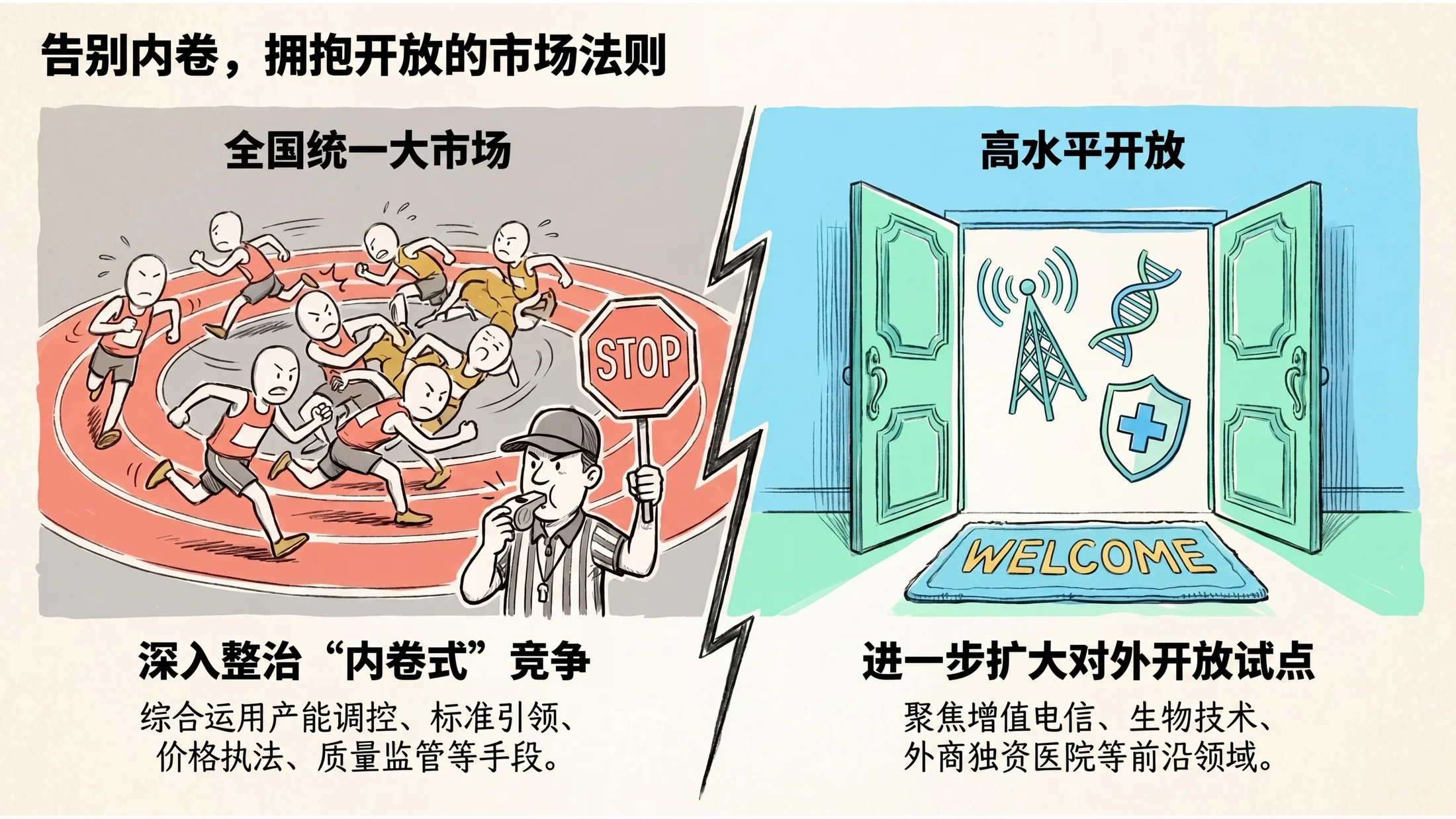 草图扁平手绘风格政府工作报告PPT - 预览图8