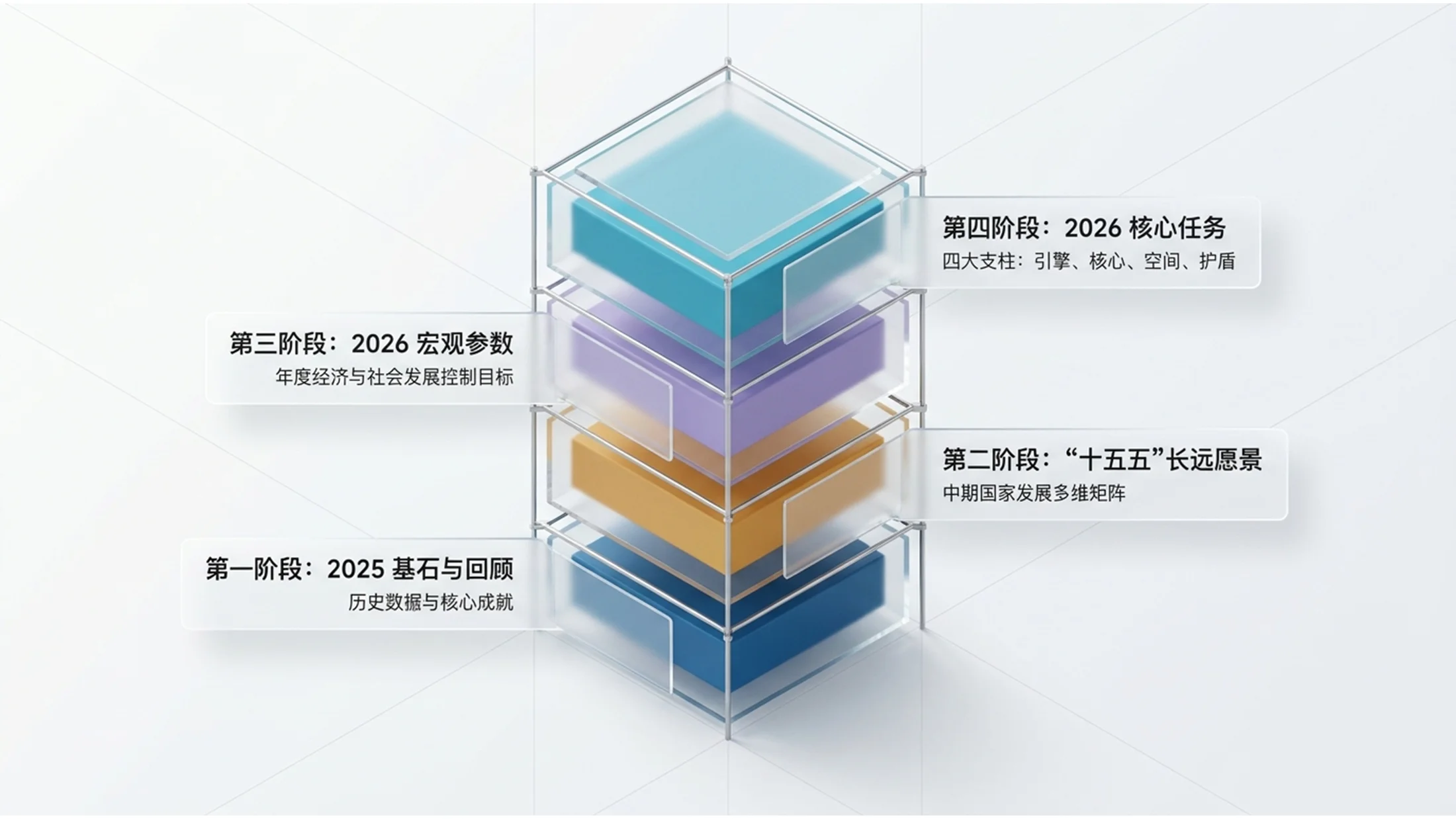 透明玻璃剖切风格政府工作报告PPT - 预览图1