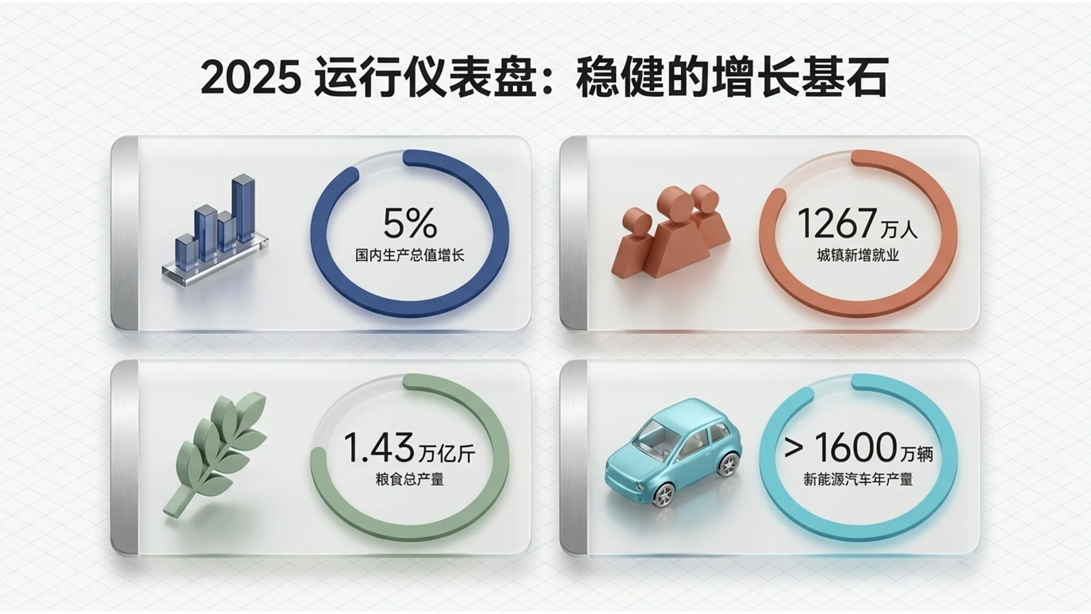 透明玻璃剖切风格政府工作报告PPT - 预览图2