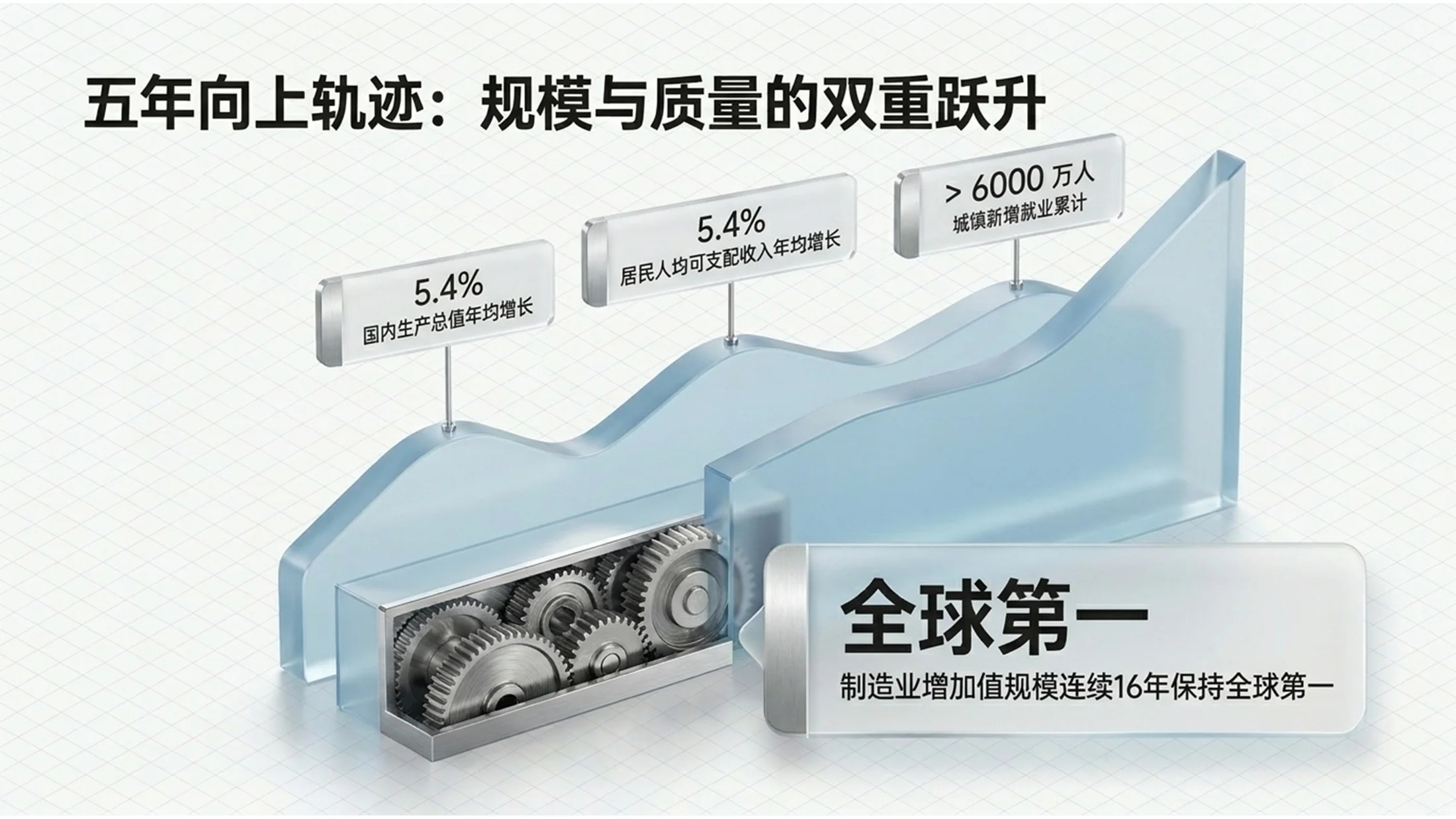 透明玻璃剖切风格政府工作报告PPT - 预览图3