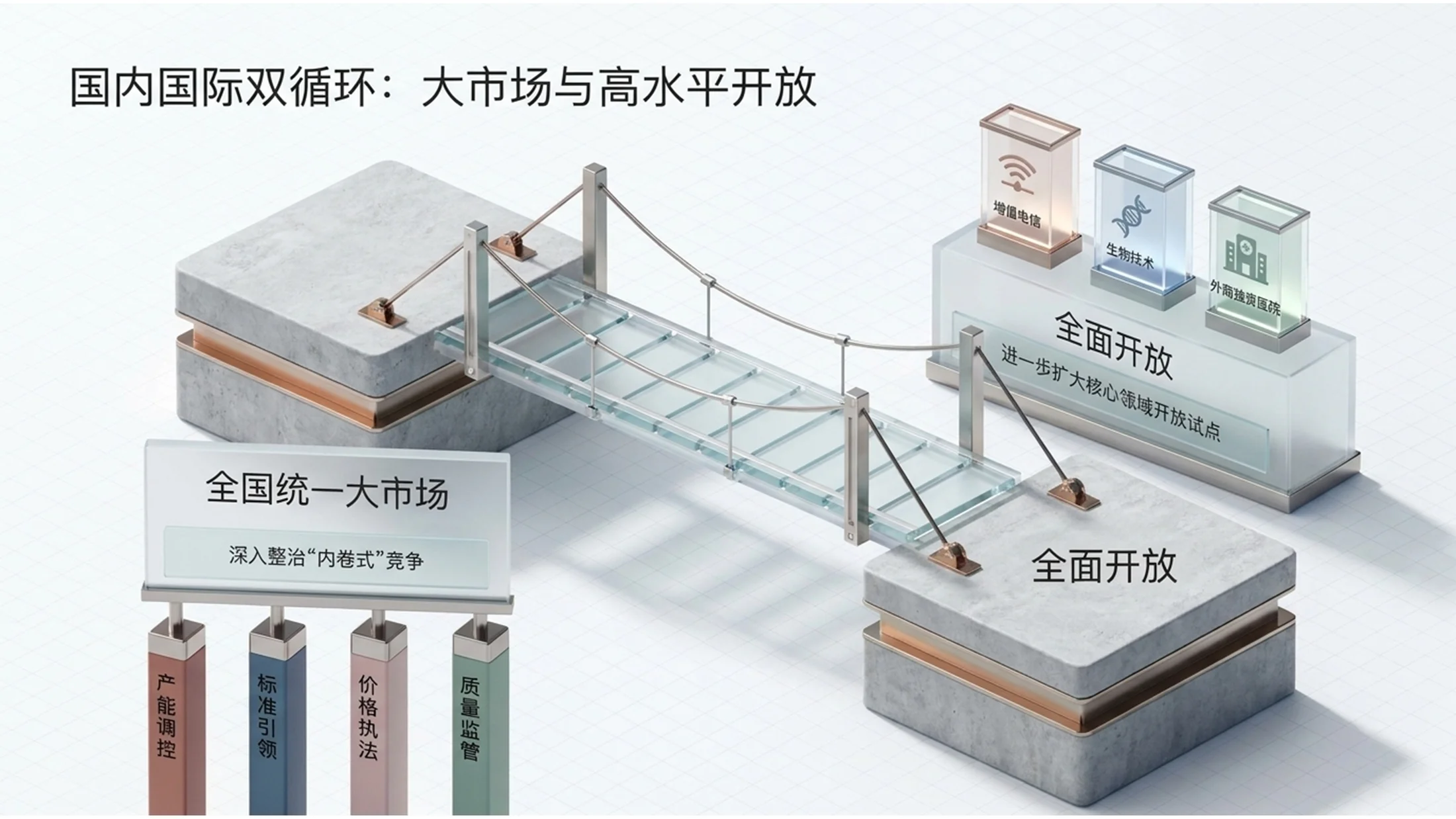 透明玻璃剖切风格政府工作报告PPT - 预览图10