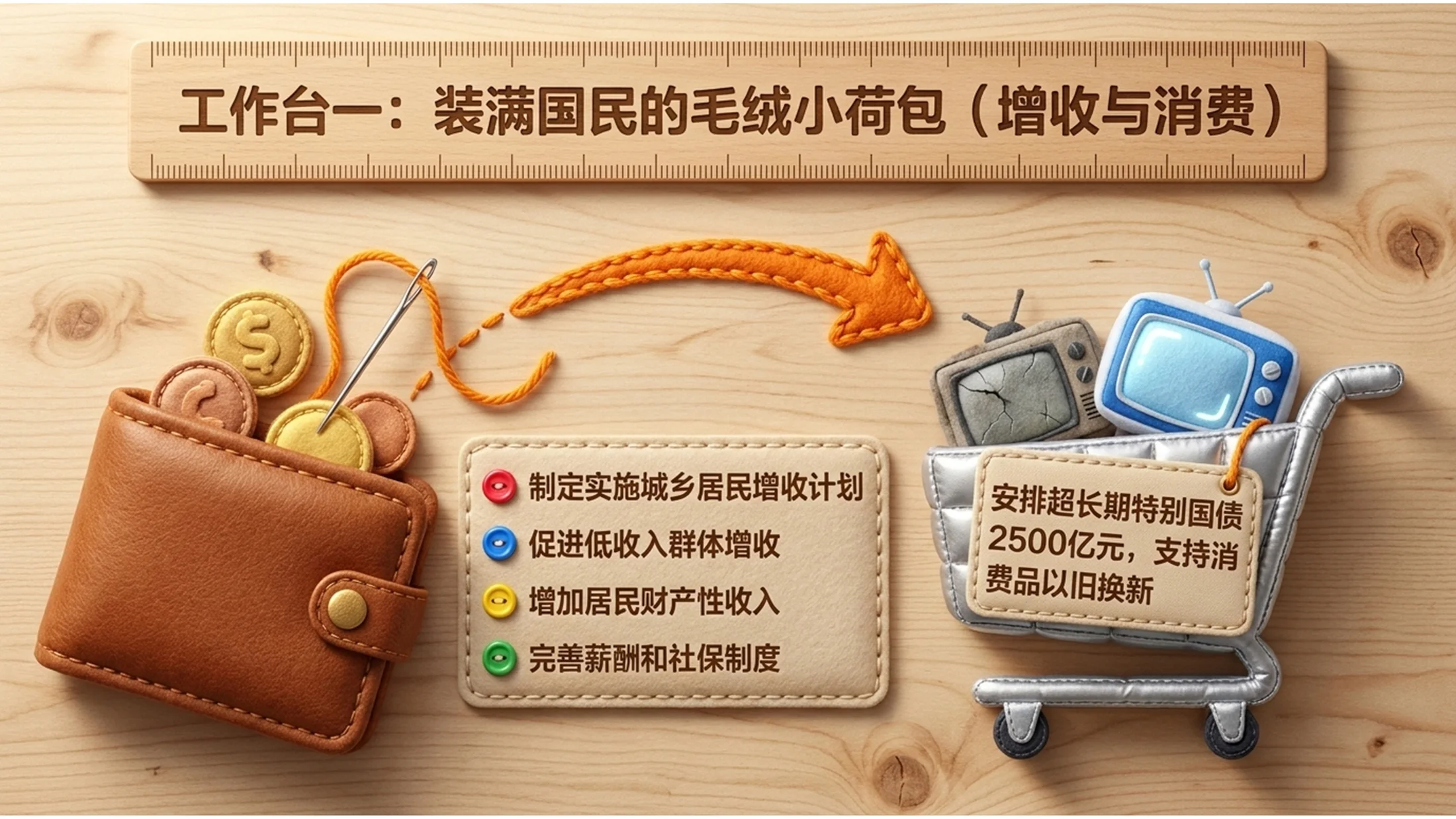 可爱卡通毛绒玩偶风格政府工作报告PPT - 预览图8