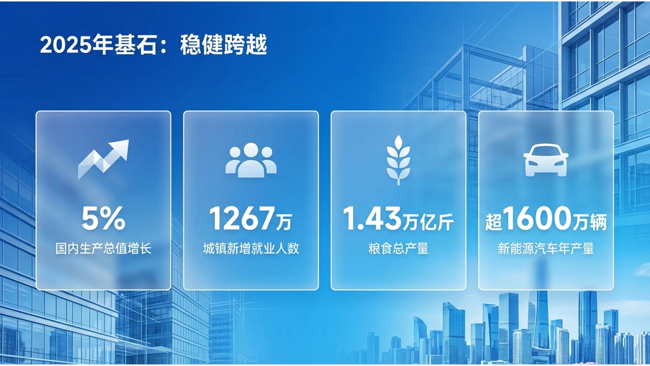 蓝色商务真实图片房地产政府工作报告PPT - 预览图1